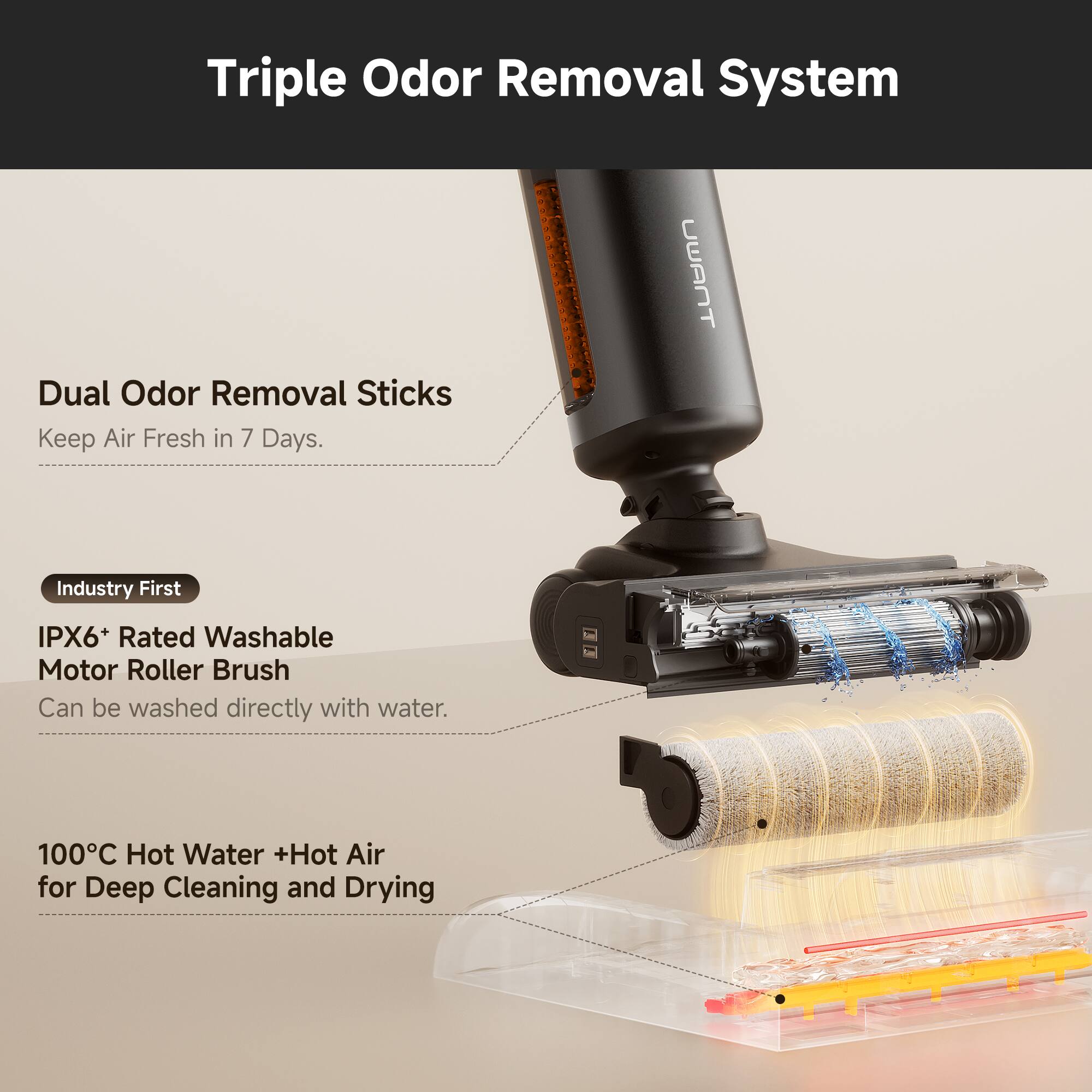Triple Odor Removal System

UWANT Dual Odor Removal Sticks
Keep Air Fresh in 7 Days.

Industry First
IPX6+ Rated Washable Motor Roller Brush
Can be washed directly with water.

100°C Hot Water + Hot Air for Deep Cleaning and Drying