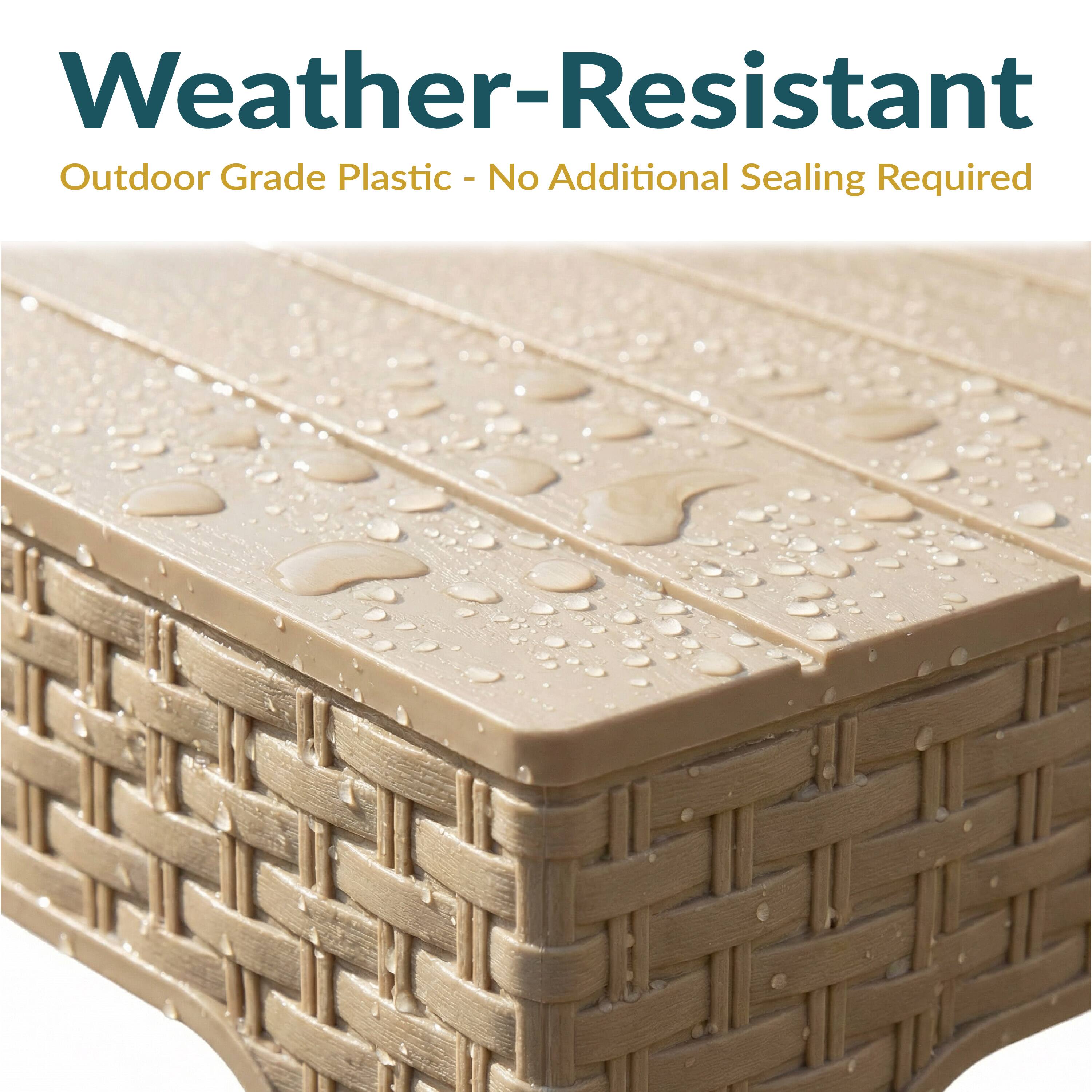 Weather-Resistant  
Outdoor Grade Plastic - No Additional Sealing Required