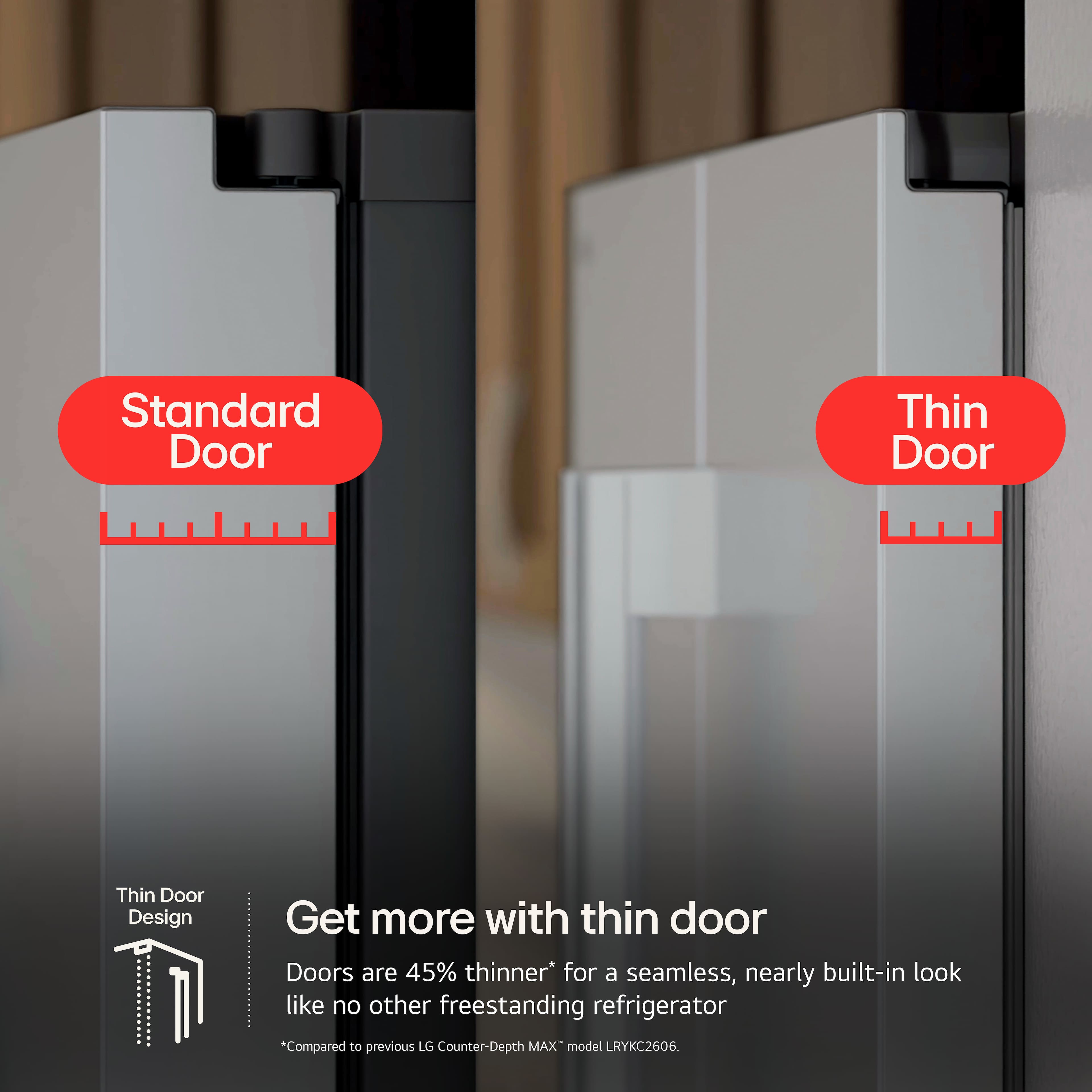 The text on the image is grouped and corrected as follows:
"Get more with thin door: Doors are 45% thinner* for a seamless, nearly built-in look like no other freestanding refrigerator. *Compared to previous LG Counter-Depth MAX model LRYKC2606."