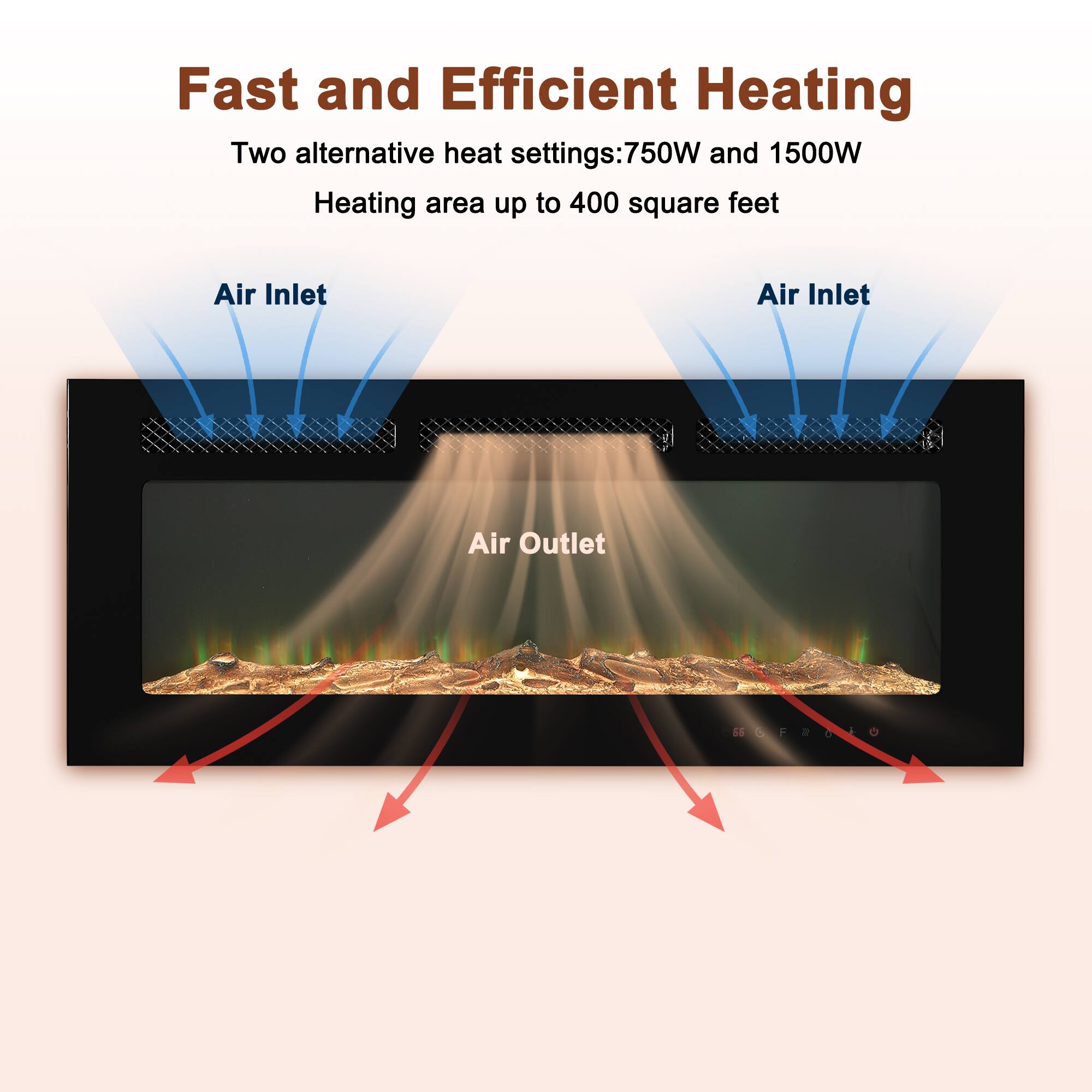 Fast and Efficient Heating

Two alternative heat settings: 750W and 1500W  
Heating area up to 400 square feet

Air Inlet  
Air Outlet