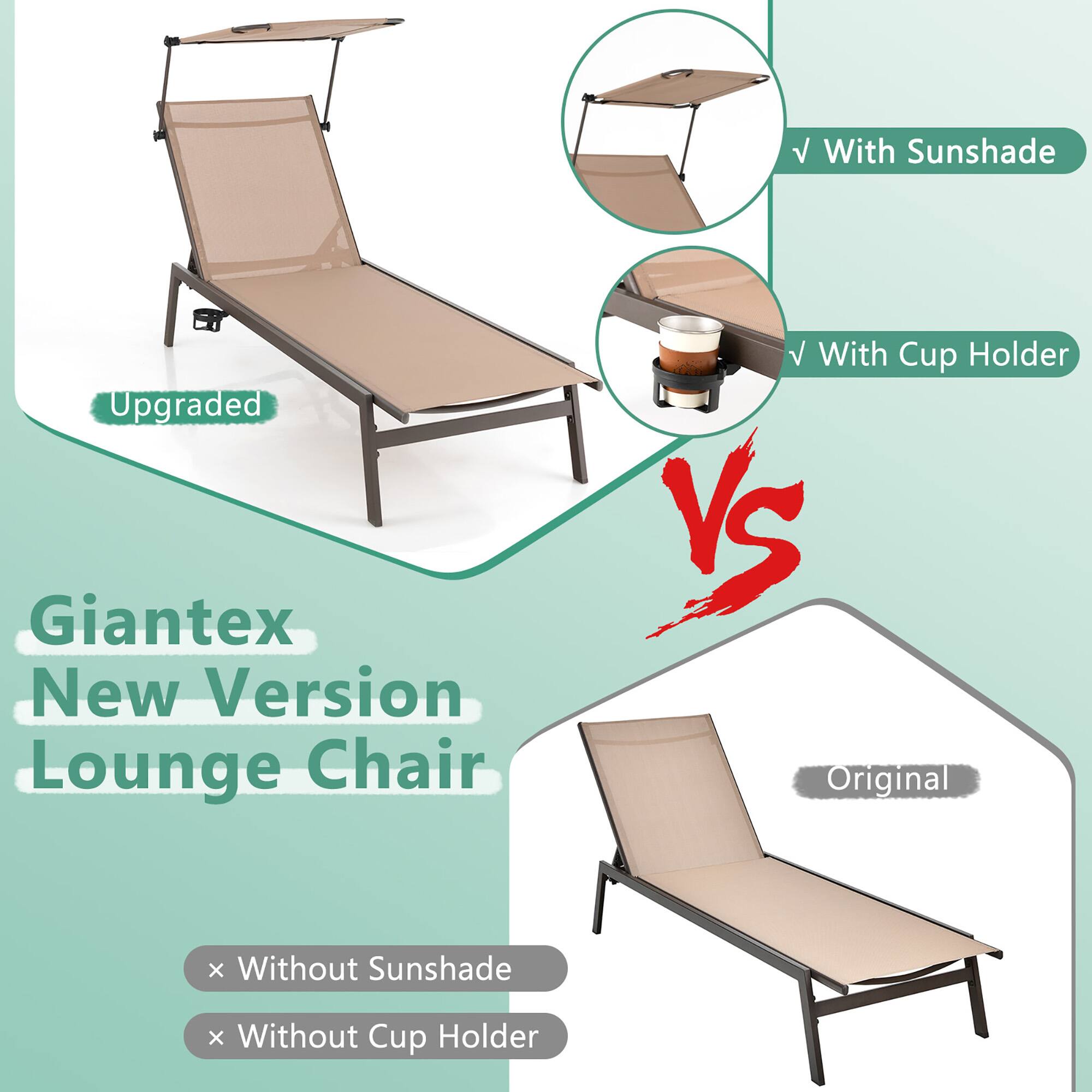 Giantex New Version Lounge Chair

Upgraded:
- With Sunshade
- With Cup Holder

Original:
- Without Sunshade
- Without Cup Holder
