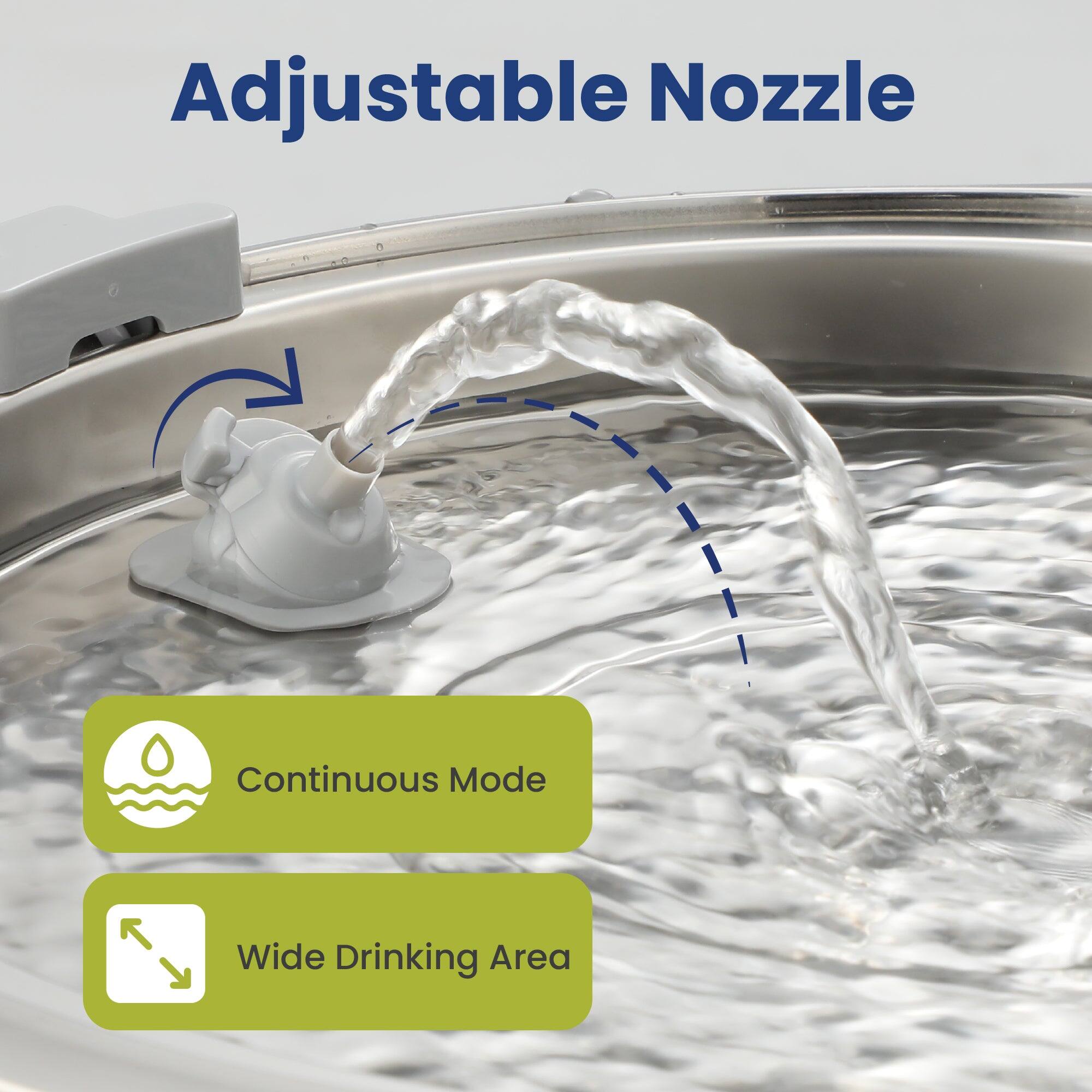 Adjustable Nozzle  
Continuous Mode  
Wide Drinking Area