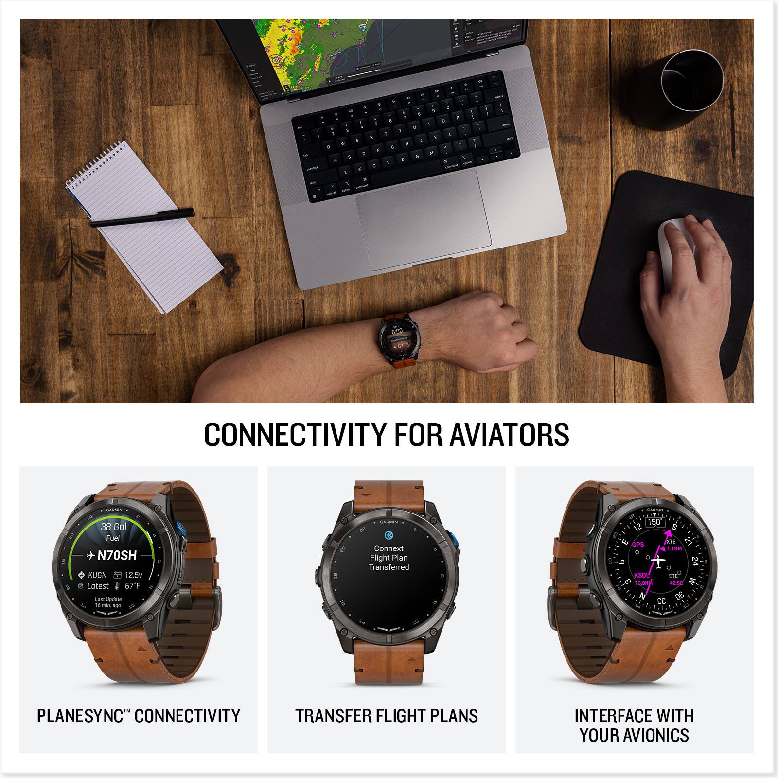 CONNECTIVITY FOR AVIATORS

- PLANESYNC™ CONNECTIVITY
- TRANSFER FLIGHT PLANS
- INTERFACE WITH YOUR AVIONICS
