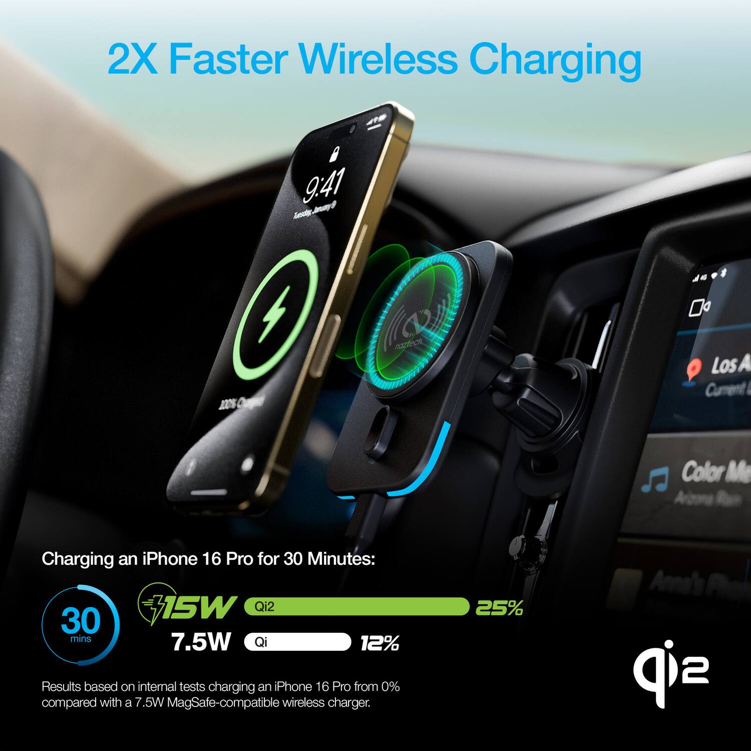 2X Faster Wireless Charging

Charging an iPhone 16 Pro for 30 Minutes:
- 15W Qi2: 25%
- 7.5W Qi: 12%

Results based on internal tests charging an iPhone 16 Pro from 0% compared with a 7.5W MagSafe-compatible wireless charger.