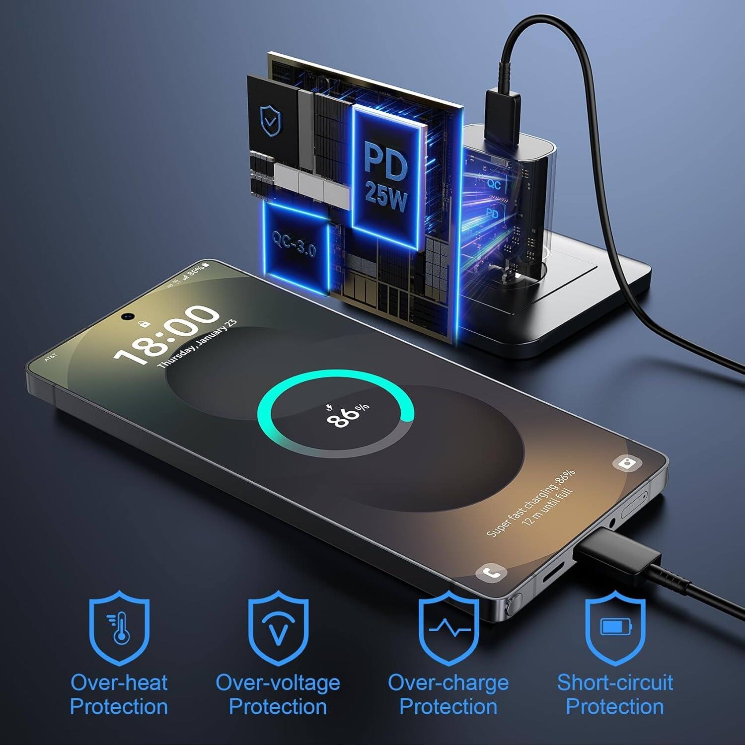 PD 25W, QC-3.0, 0A, 4, 6, Z, 18:00, January, Thursday, 86%, 86%, charging, full, fast, i, Bun, Super, 12, J, Over-heat, Over-voltage, Over-charge, Short-circuit, Protection, Protection, Protection, Protection