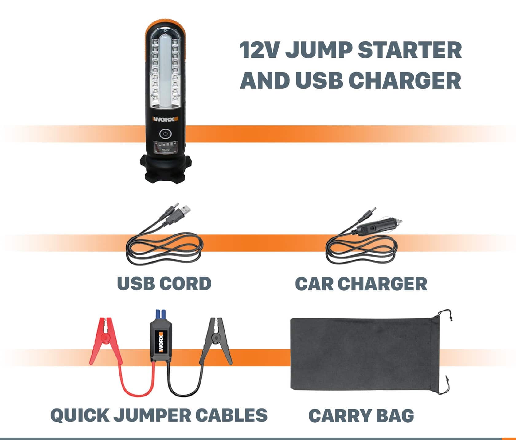 Alt View 13. WORX - Multi-Function Portable Car Jump Starter with USB Charging.