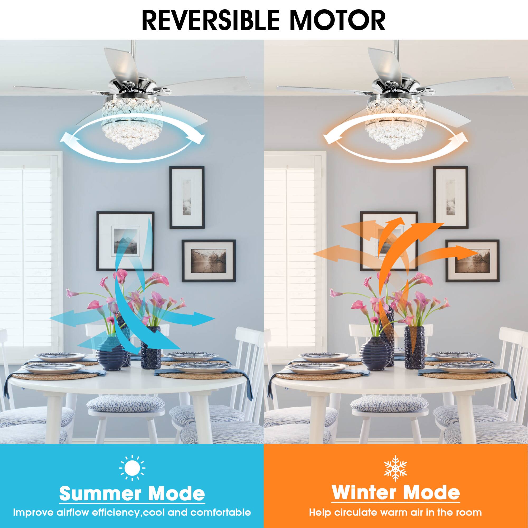 REVERSIBLE MOTOR

Summer Mode  
Improve airflow efficiency, cool and comfortable

Winter Mode  
Help circulate warm air in the room