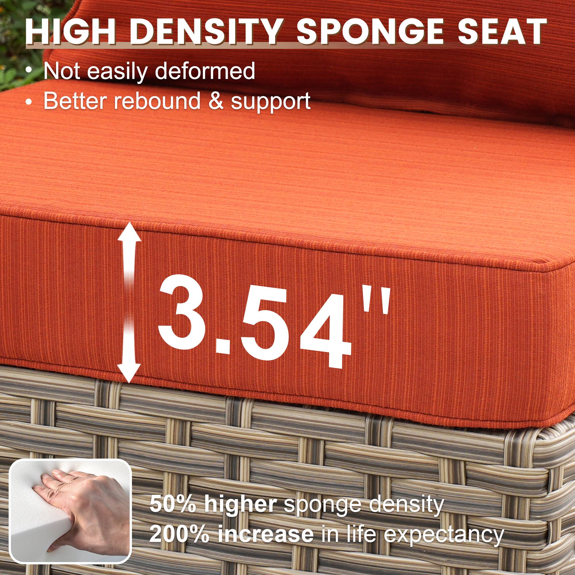 HIGH DENSITY SPONGE SEAT

- Not easily deformed
- Better rebound & support

3.54"

50% higher sponge density
200% increase in life expectancy