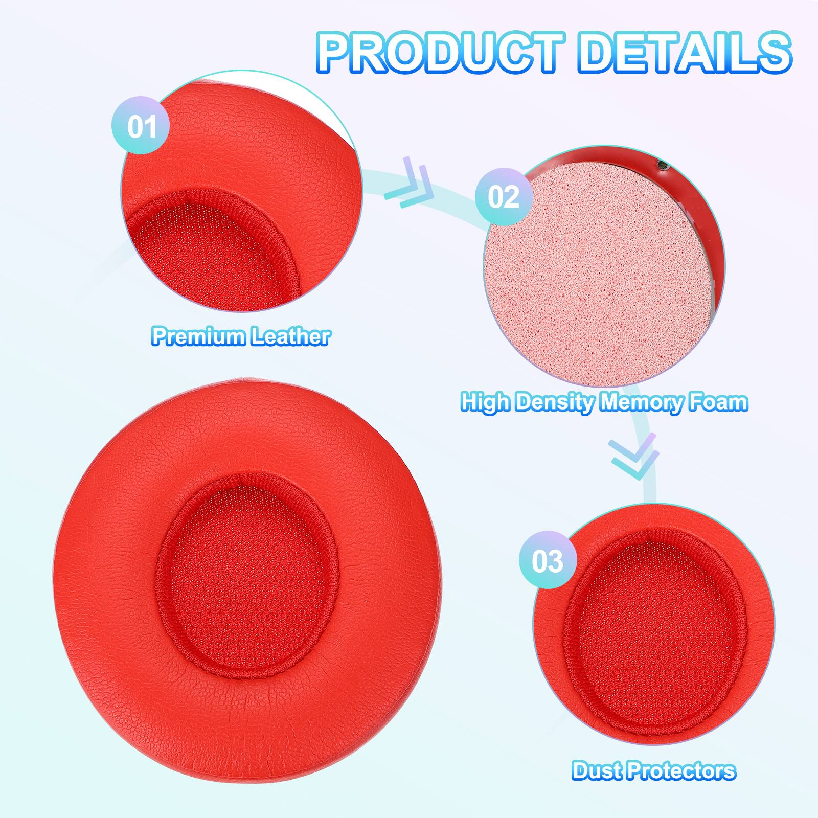 PRODUCT DETAILS

01 Premium Leather  
02 High Density Memory Foam  
03 Dust Protectors