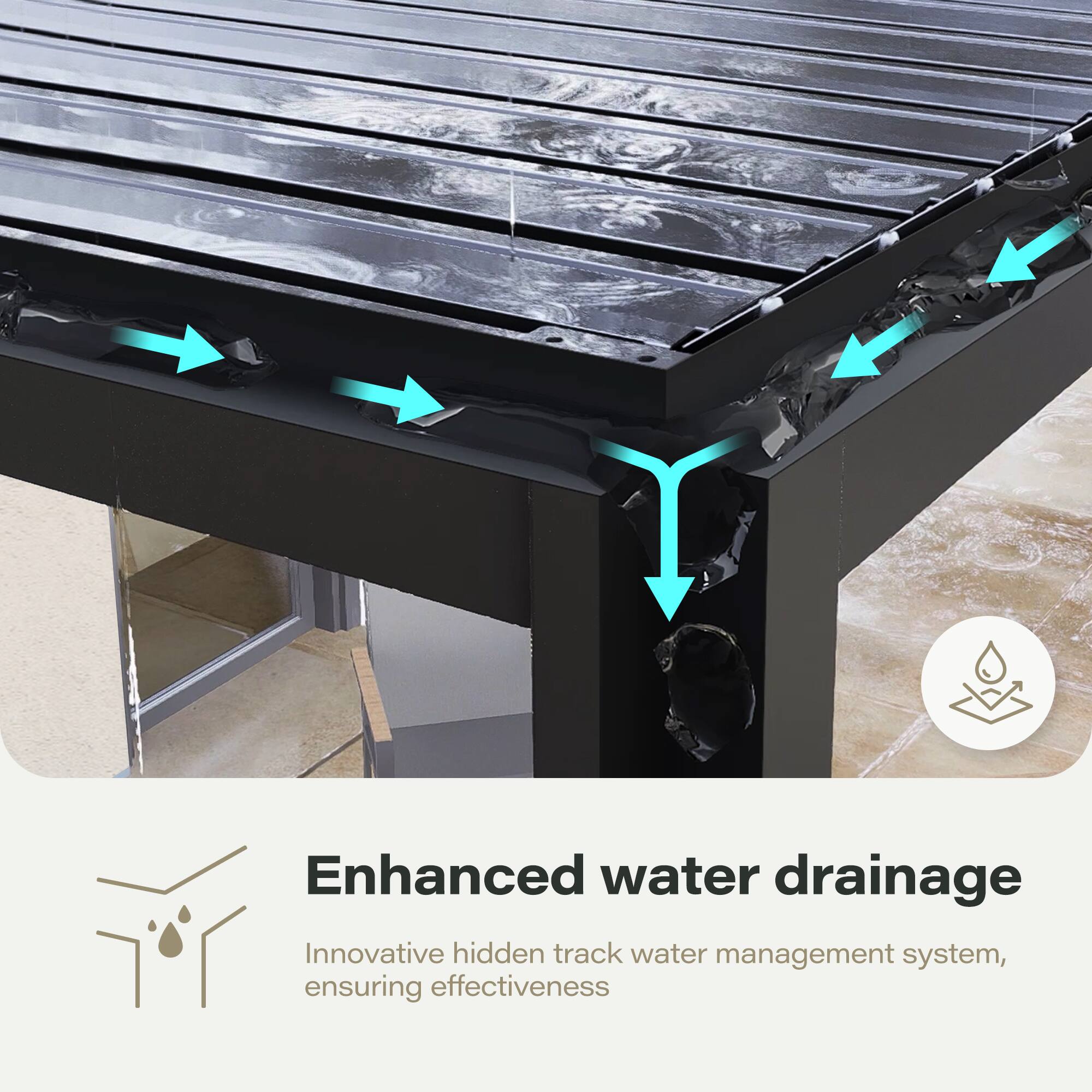 Enhanced water drainage  
Innovative hidden track water management system, ensuring effectiveness