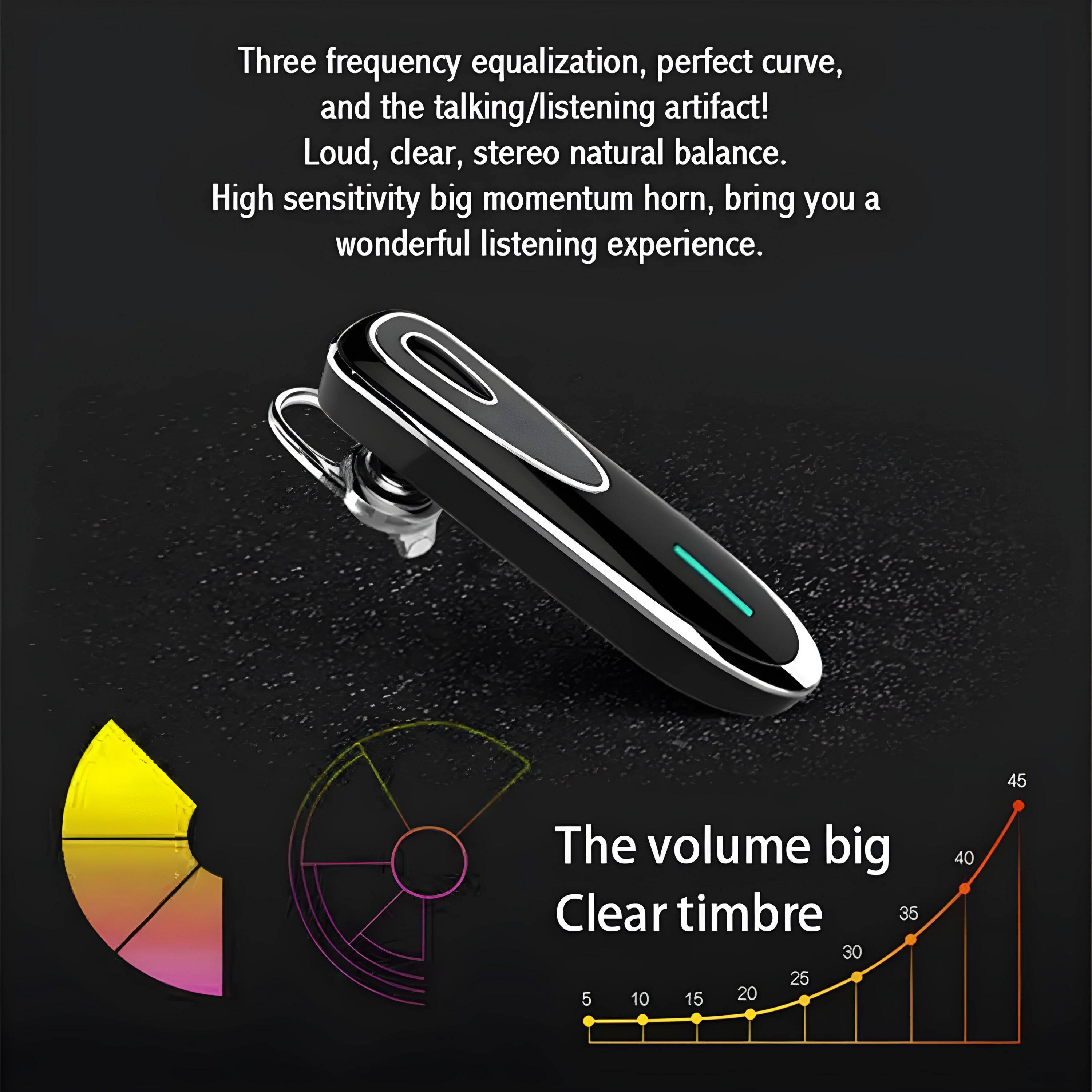 Three frequency equalization, perfect curve, and the talking/listening artifact! Loud, clear, stereo natural balance. High sensitivity big momentum horn, bring you a wonderful listening experience.

The volume big Clear timbre

45
40
35
30
25
20
15
10
5