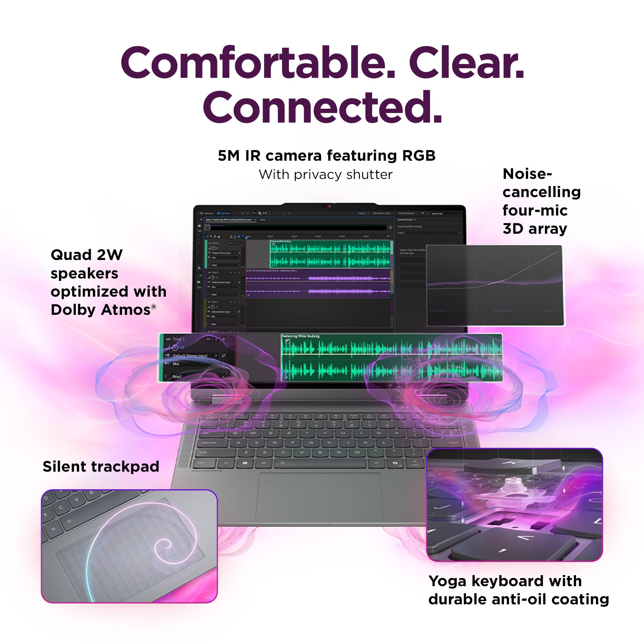 Comfortable. Clear. Connected.

5M IR camera featuring RGB with privacy shutter

Noise-cancelling four-mic 3D array

Quad 2W speakers optimized with Dolby Atmos

Silent trackpad

Yoga keyboard with durable anti-oil coating