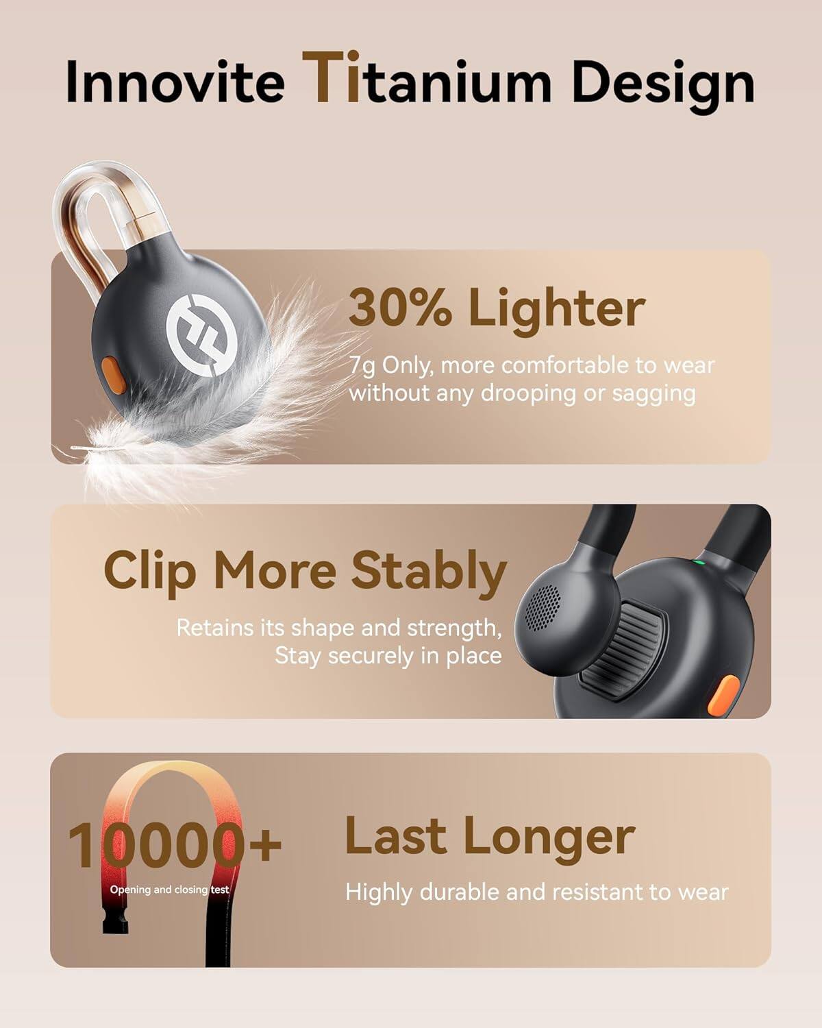 Innovite Titanium Design

- 30% Lighter
  - 7g Only, more comfortable to wear without any drooping or sagging

- Clip More Stably
  - Retains its shape and strength, Stay securely in place

- Last Longer
  - 10000+ Opening and closing test
  - Highly durable and resistant to wear