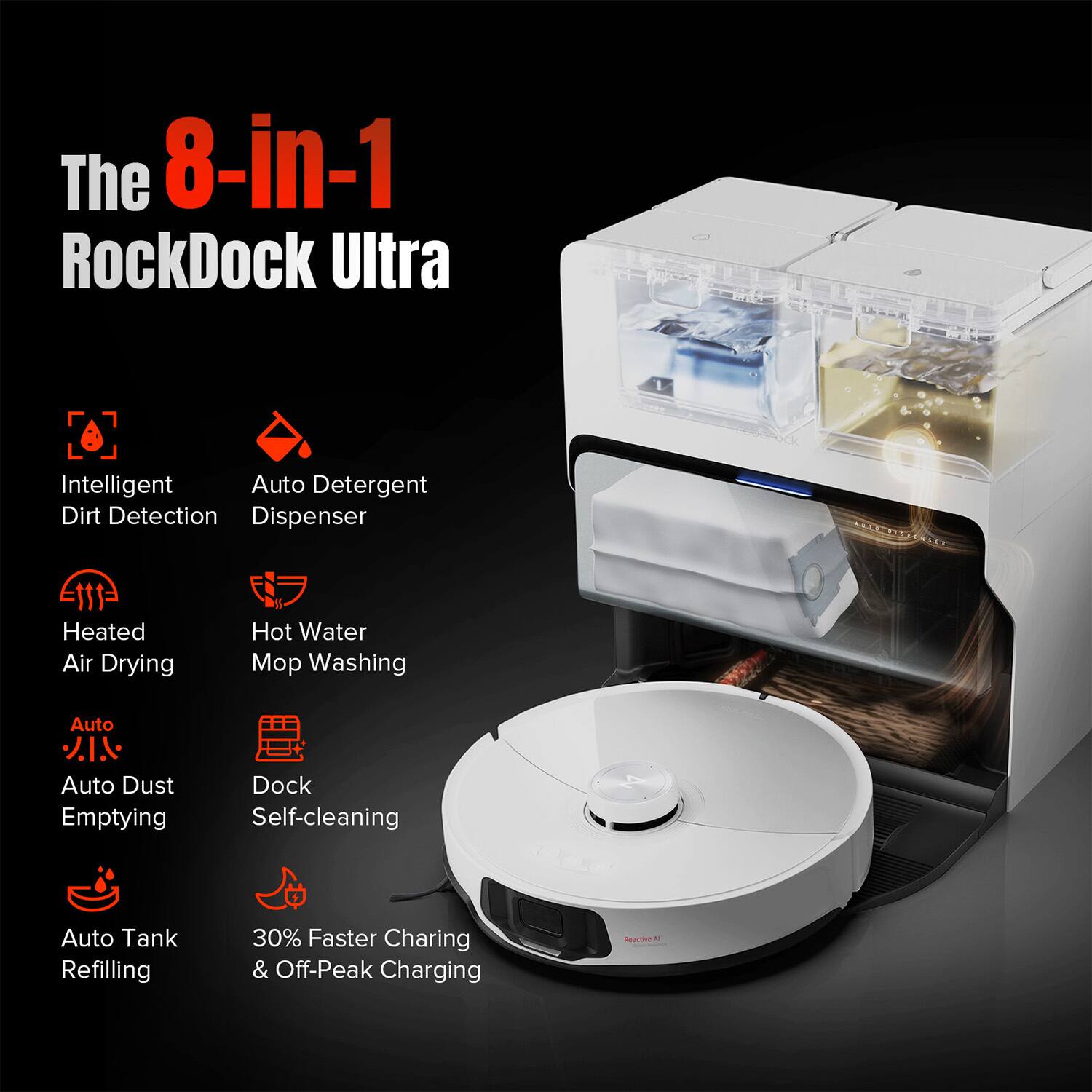 The 8-in-1 RockDock Ultra Intelligent Auto Detergent Dirt Detection Dispenser Heated Air Drying Hot Water Mop Washing Auto Dust Emptying Dock Self-cleaning Auto Tank Refilling 30% Faster Charging & Off-Peak Charging