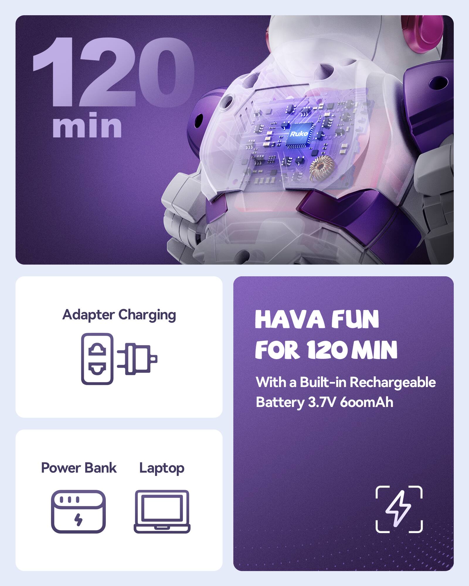 120 min

Adapter Charging

HAVA FUN FOR 120 MIN

With a Built-in Rechargeable Battery 3.7V 6000mAh

Power Bank Laptop