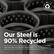 90% RECYCLED STAINLESS STEEL
Our Steel is 90% Recycled
We are now manufacturing many of our products using certified 90% post-consumer recycled 18/8 stainless steel. This change reduces our greenhouse gas emissions from stainless steel by about 50%.