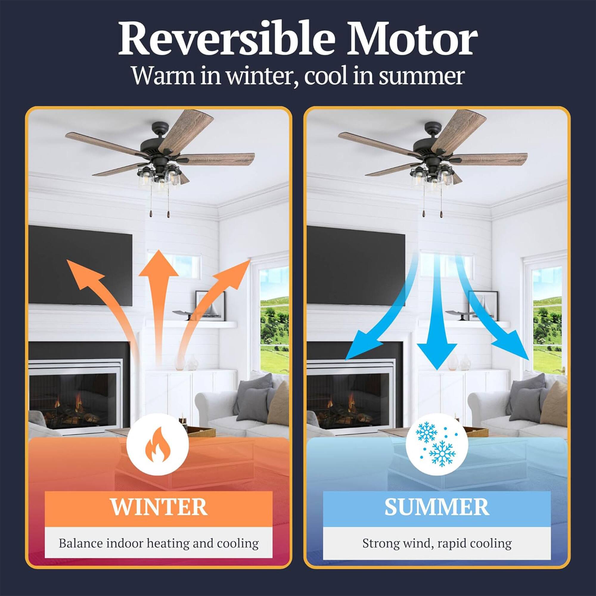 Reversible Motor  
Warm in winter, cool in summer  

WINTER  
Balance indoor heating and cooling  

SUMMER  
Strong wind, rapid cooling