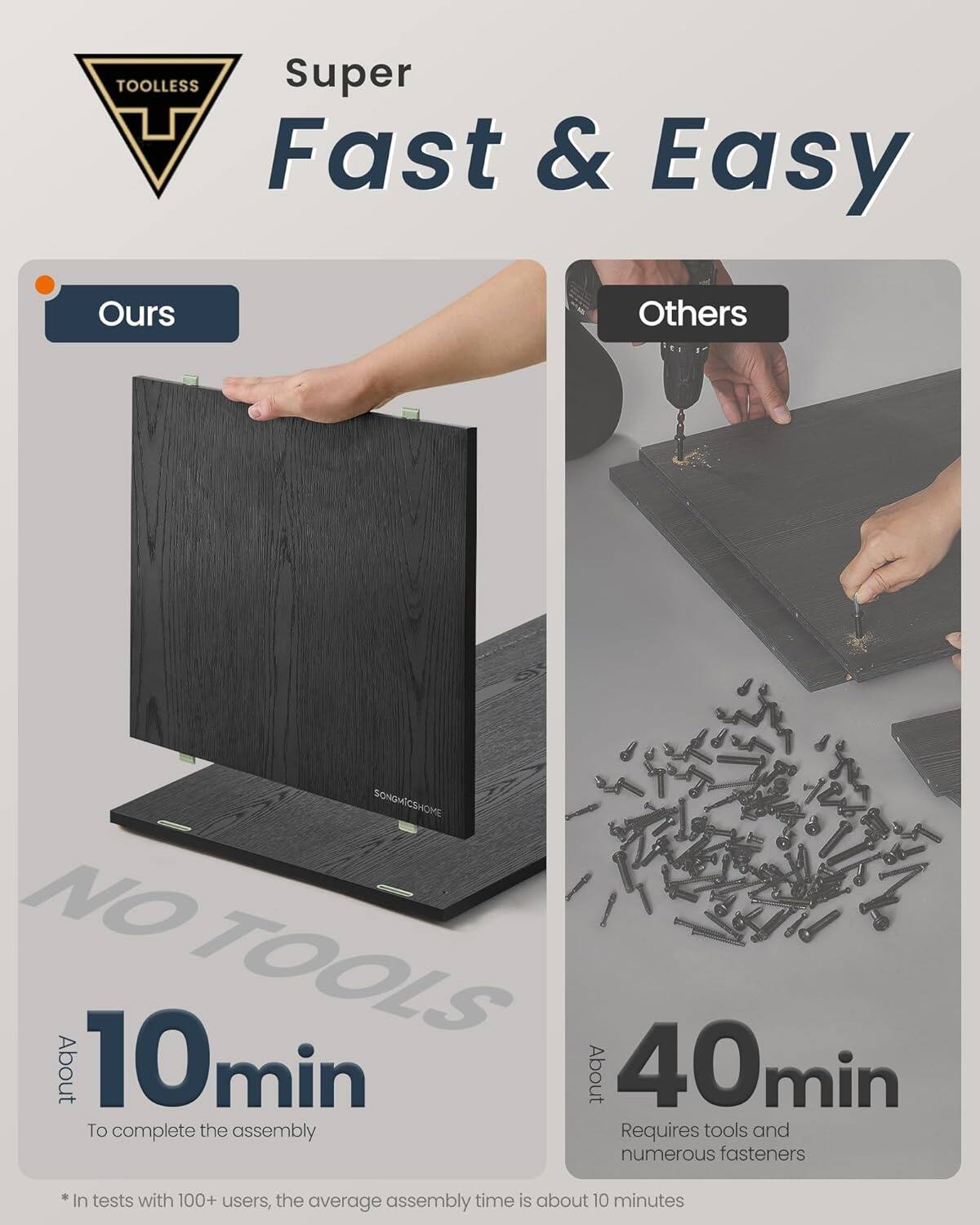 TOOLLESS Super Fast & Easy Ours Others SONOMICSHOME NO TOOLS About 10min About 40min To complete the assembly Requires tools and numerous fasteners *In tests with 100+ users, the average assembly time is about 10 minutes