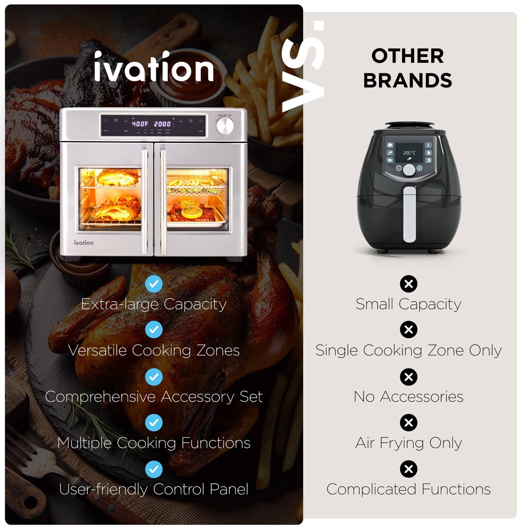 **ivation YOOF 2000**

**OTHER VS. BRANDS**

- Extra-large Capacity
- Versatile Cooking Zones
- Comprehensive Accessory Set
- Multiple Cooking Functions
- User-friendly Control Panel

- Small Capacity
- Single Cooking Zone Only
- No Accessories
- Air Frying Only
- Complicated Functions