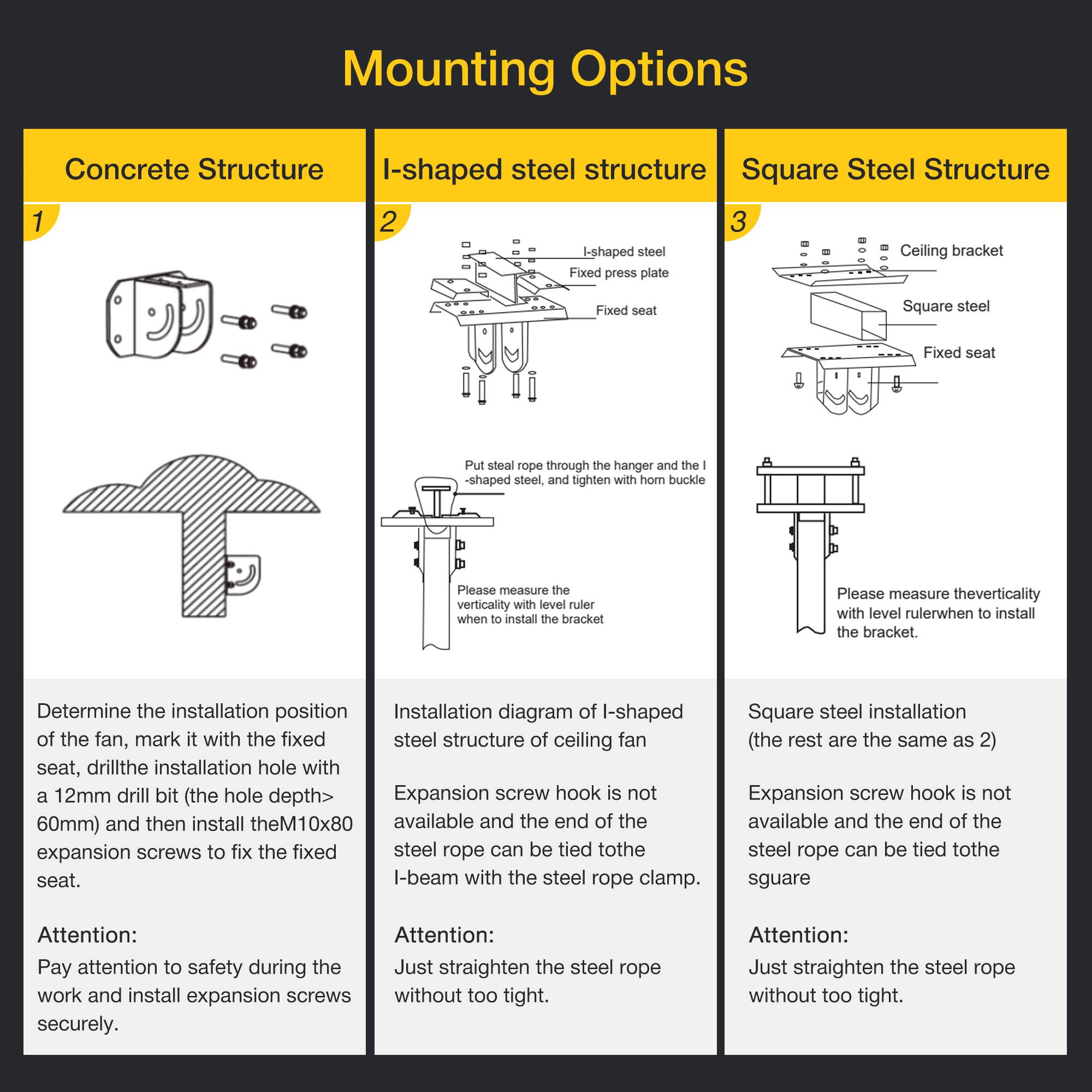 Mounting Options

Concrete Structure
1. Determine the installation position of the fan, mark it with the fixed seat, drill the installation hole with a 12mm drill bit (the hole depth > 60mm) and then install the M10x80 expansion screws to fix the fixed seat.
   - Attention: Pay attention to safety during the work and install expansion screws securely.

I-shaped Steel Structure
2. Installation diagram of I-shaped steel structure of the ceiling fan
   - Put steel rope through the hanger and the I-shaped steel, and tighten with horn buckle
   - Please measure the verticality with level ruler when to install the bracket
   - Expansion screw hook is not available and the end of the steel rope can be tied to the I-beam with the steel rope clamp.
   - Attention: Just straighten the steel rope without too tight.

Square Steel Structure
3. Square steel installation (the rest are the same as 2)
   - Ceiling bracket
   - Square steel
   - Fixed seat
   - Please measure the verticality with level ruler when to install the bracket
   - Expansion screw hook is not available and the end of the steel rope can be tied to the square
   - Attention: