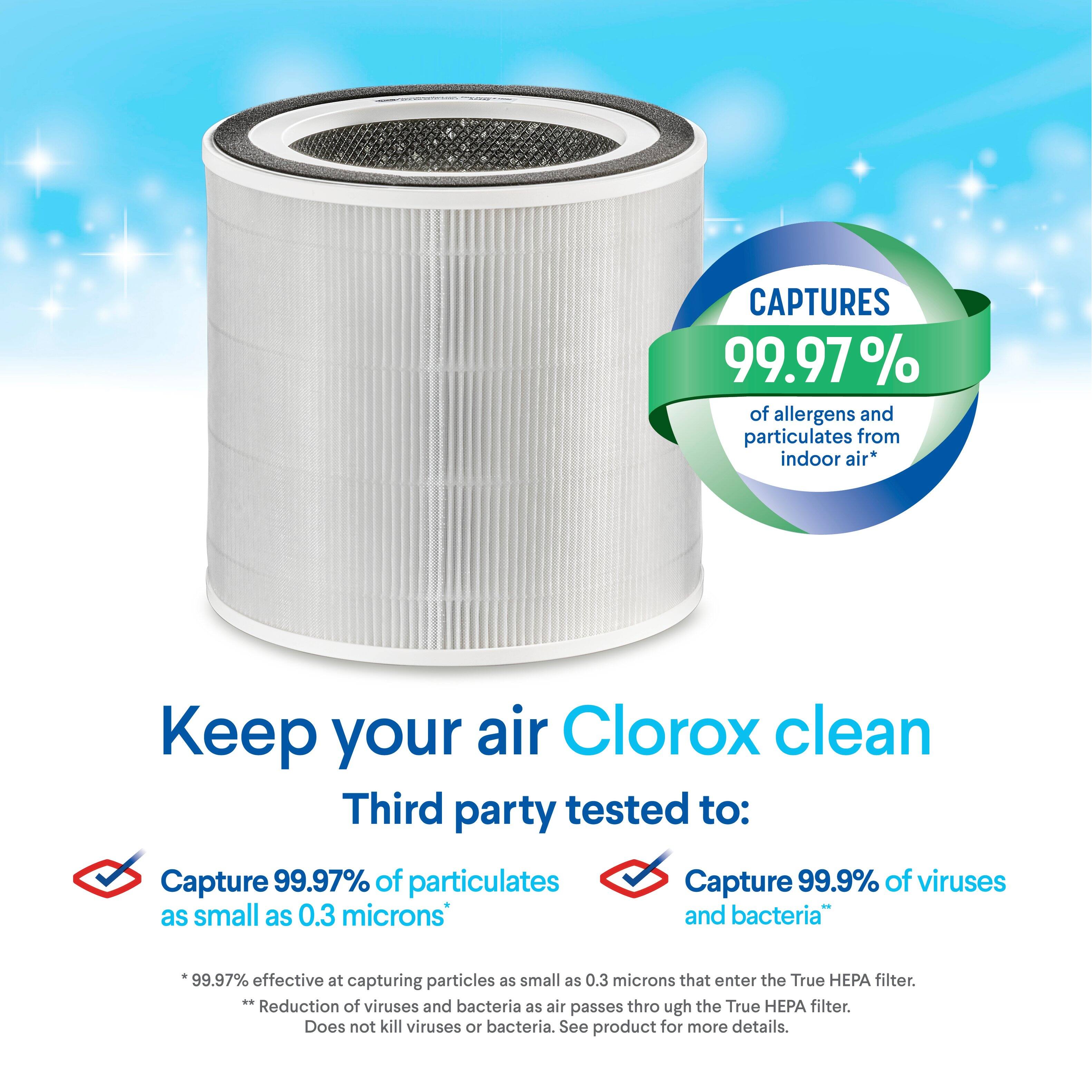 CAPTURES 99.97% of allergens and particulates from indoor air*

Keep your air Clorox clean

Third party tested to:
- Capture 99.97% of particulates as small as 0.3 microns*
- Capture 99.9% of viruses and bacteria*

*99.97% effective at capturing particles as small as 0.3 microns that enter the True HEPA filter.
** Reduction of viruses and bacteria as air passes through the True HEPA filter. Does not kill viruses or bacteria. See product for more details.