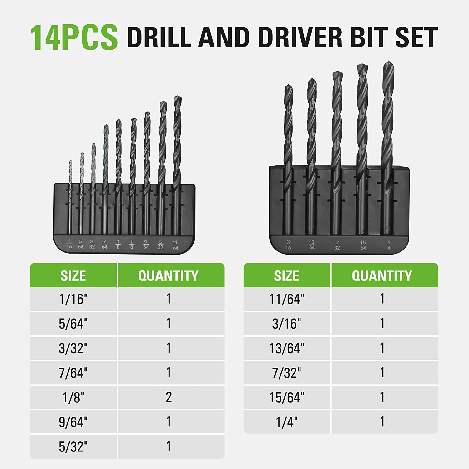 14PCS DRILL AND DRIVER BIT SET

SIZE | QUANTITY
--- | ---
1/16" | 1
5/64" | 1
3/32" | 1
7/64" | 1
1/8" | 2
9/64" | 1
5/32" | 1
11/64" | 1
3/16" | 1
13/64" | 1
7/32" | 1
15/64" | 1
1/4" | 1