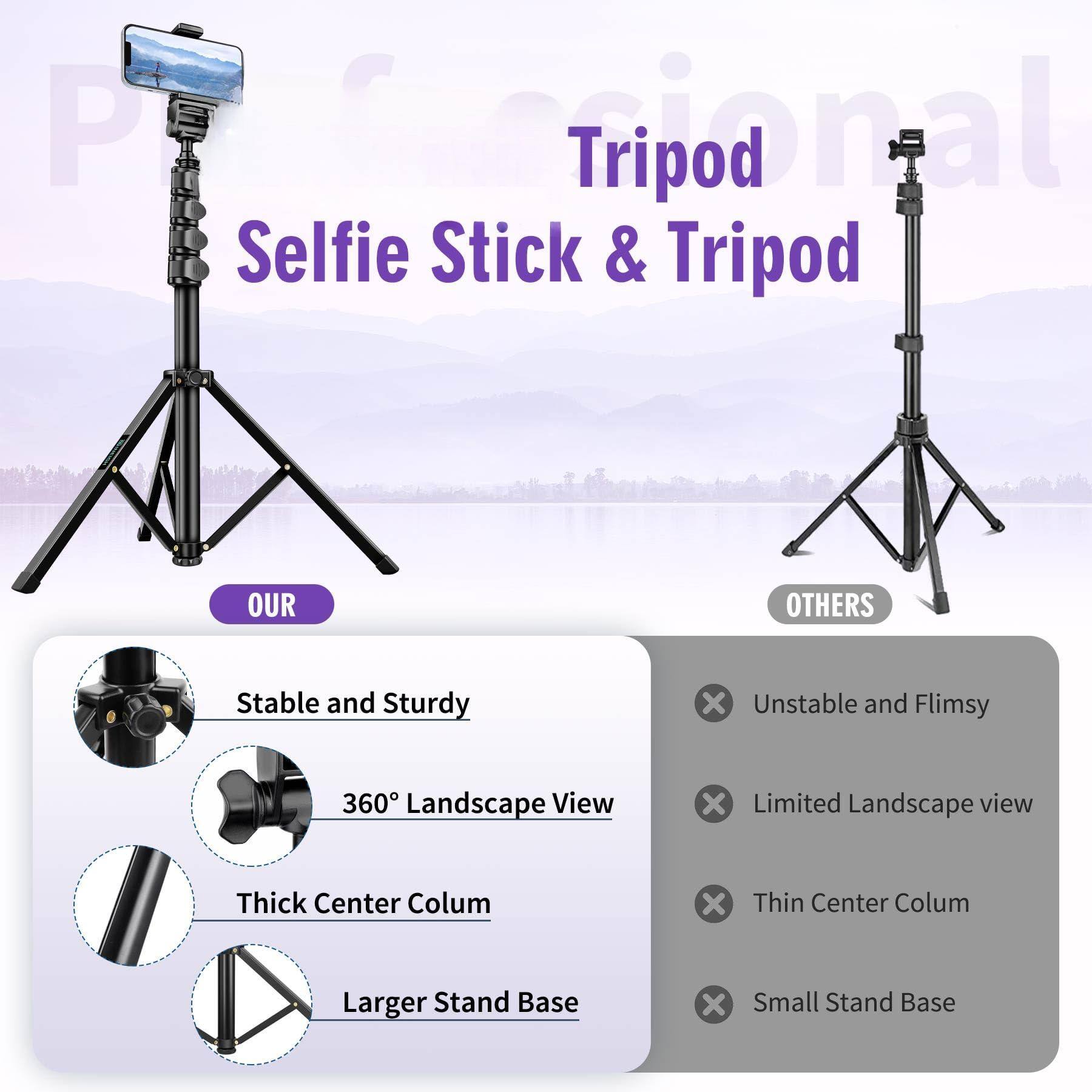 **Tripod Selfie Stick & Tripod**

**OUR**

- Stable and Sturdy
- 360° Landscape View
- Thick Center Column
- Larger Stand Base

**OTHERS**

- Unstable and Flimsy
- Limited Landscape View
- Thin Center Column
- Small Stand Base