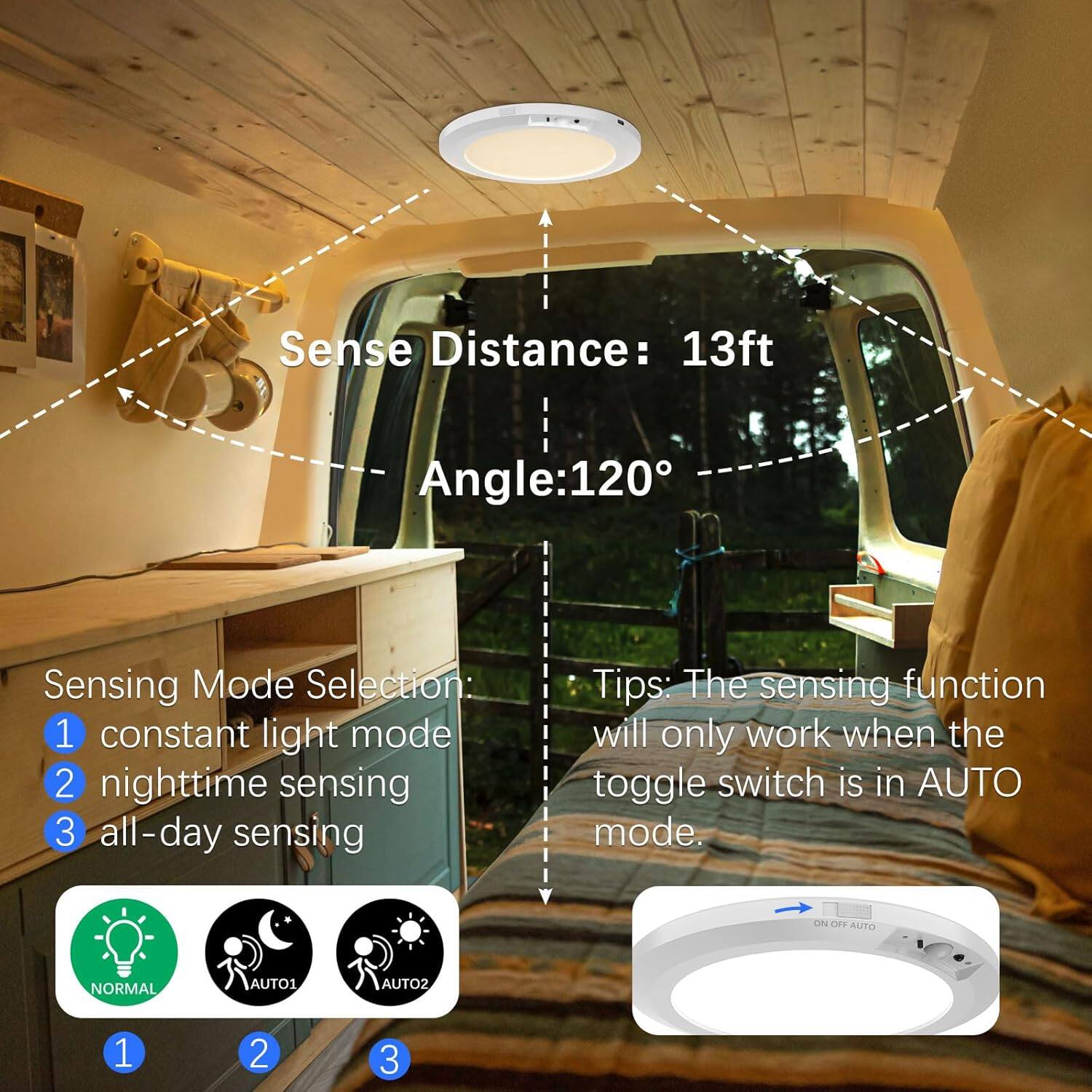 Sense Distance: 13ft  
Angle: 120°  

Sensing Mode Selection:  
1. constant light mode  
2. nighttime sensing  
3. all-day sensing  

Tips: The sensing function will only work when the toggle switch is in AUTO mode.  

ON OFF AUTO  
NORMAL AUTO1 AUTO2  
1 2 3