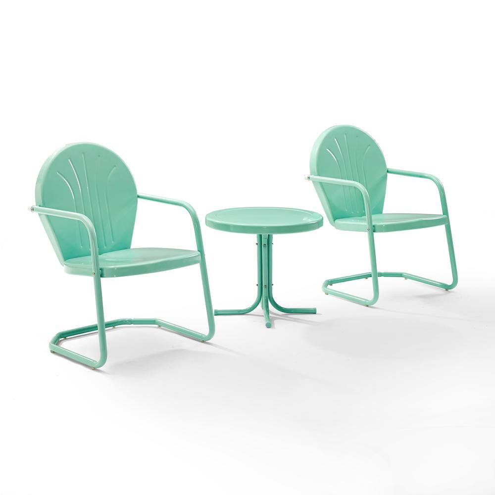 Aqua Gloss