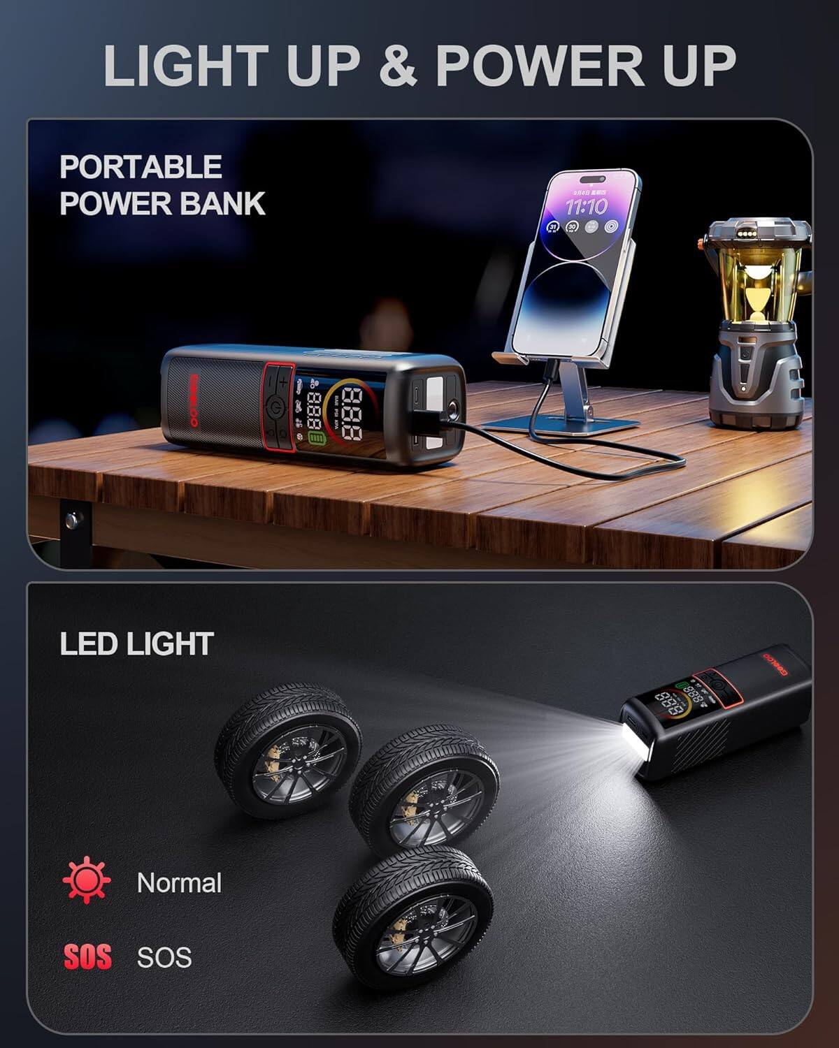LIGHT UP & POWER UP

PORTABLE POWER BANK

LED LIGHT

Normal SOS SOS