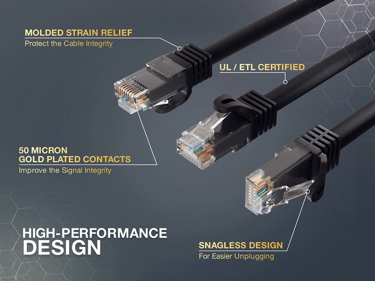MOLDED STRAIN RELIEF  
Protect the Cable Integrity

UL/ETL CERTIFIED

50 MICRON GOLD PLATED CONTACTS  
Improve the Signal Integrity

HIGH-PERFORMANCE DESIGN  
SNAGLESS DESIGN  
For Easier Unplugging