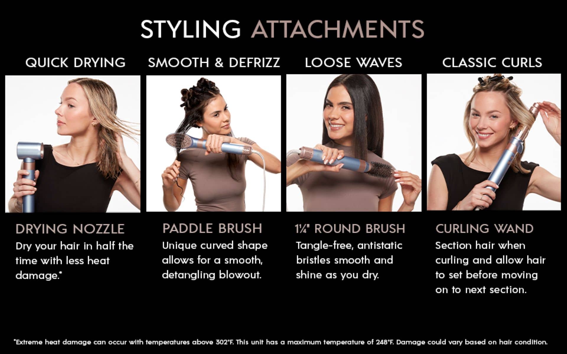STYLING ATTACHMENTS
1. Quick Drying: Dry your hair in half the time with less heat damage.
2. Smooth & Defrizze: Unique curved shape allows for a smooth, detangling blowout.
3. Loose Waves: Tangle-free, antistatic bristles smooth and shine as you dry.
4. Classic Curls: Section hair when curling and allow hair to set before moving on to next section.
5. Drying Nozzle: Unique curved shape allows for a smooth, detangling blowout.
6. Paddle Brush: Tangle-free, antistatic bristles smooth and shine as you dry.
7. 11" Round Brush: Tangle-free, antistatic bristles smooth and shine as you dry.
8. Curling Wand: Section hair when curling and allow hair to set before moving on to next section.
"Extreme heat damage can occur with temperatures above 302F. This unit has a maximum temperature of 248F. Damage could vary based on hair condition."