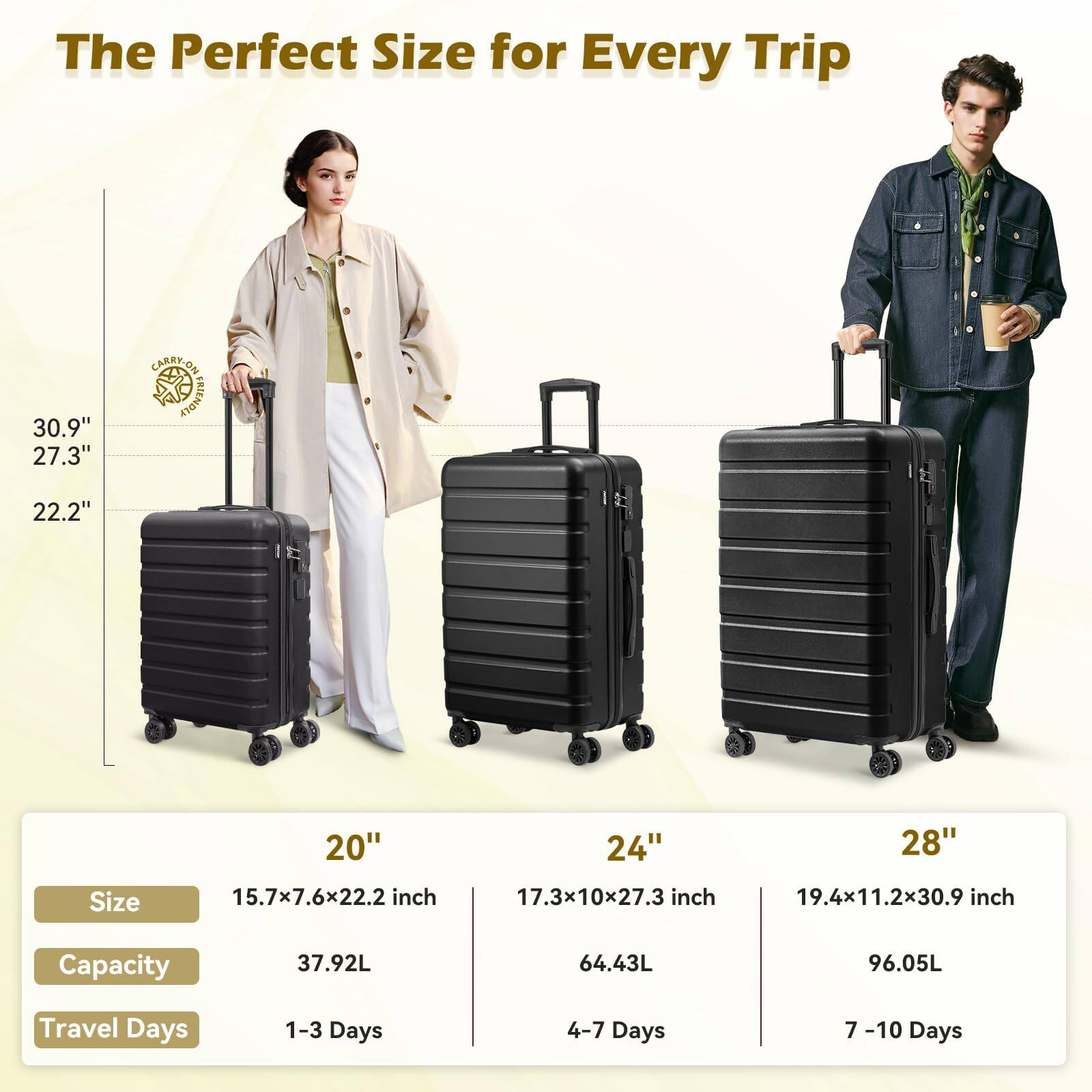 The Perfect Size for Every Trip

30.9"  
27.3"  
22.2"  
20"  
24"  
28"  

Size  
15.7x7.6x22.2 inch  
17.3x10x27.3 inch  
19.4x11.2x30.9 inch  

Capacity  
37.92L  
64.43L  
96.05L  

Travel Days  
1-3 Days  
4-7 Days  
7-10 Days