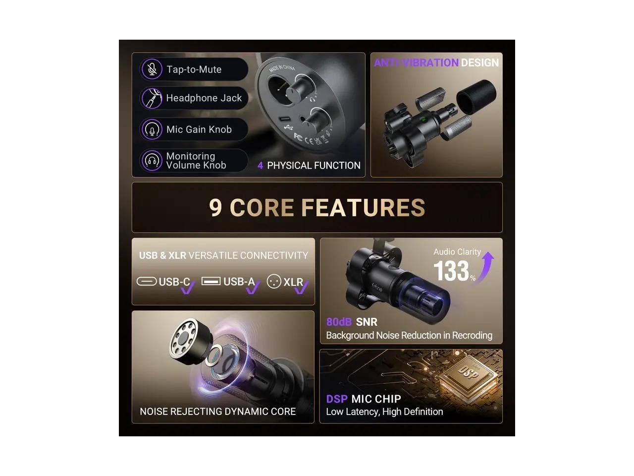 Tap-to-Mute WOENCHINA ANTI-VIBRATION DESIGN Headphone Jack Mic Gain Knob Fe Monitoring Volume Knob 4 PHYSICAL FUNCTION 9 CORE FEATURES USB & XLR VERSATILE CONNECTIVITY USB-C USB-A XLR Audio Clarity 133% 80dB SNR Background Noise Reduction in Recording NOISE REJECTING DYNAMIC CORE DSP MIC CHIP Low Latency, High Definition