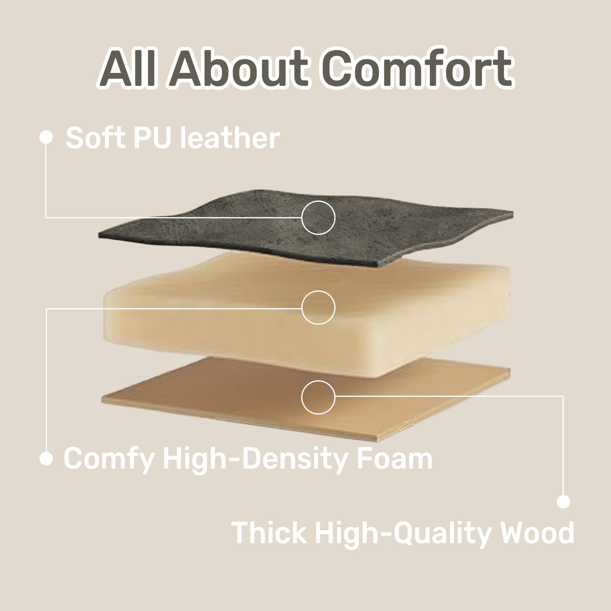 All About Comfort

Soft PU leather

Comfy High-Density Foam

Thick High-Quality Wood