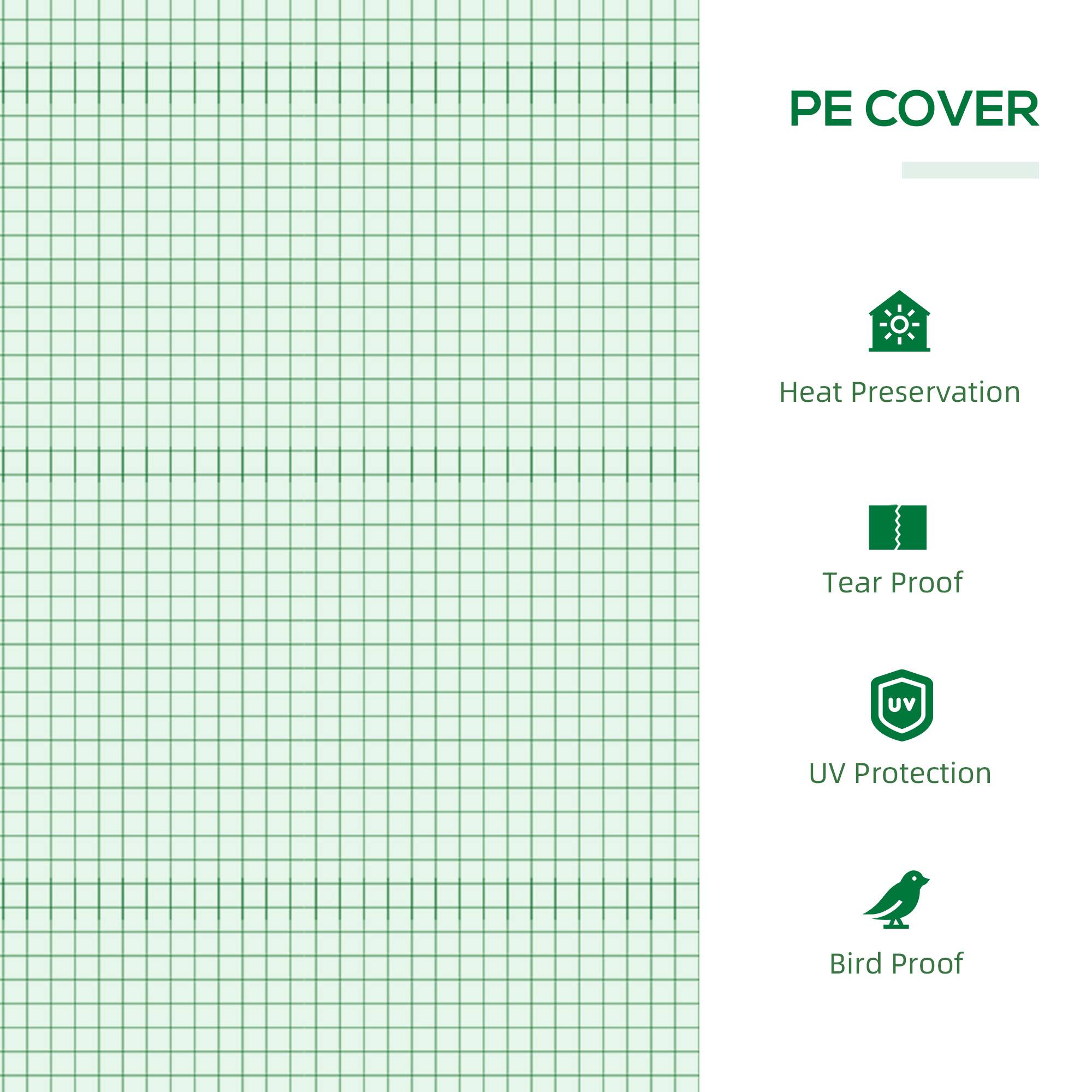 PE COVER
Heat Preservation
Tear Proof
UV Protection
Bird Proof