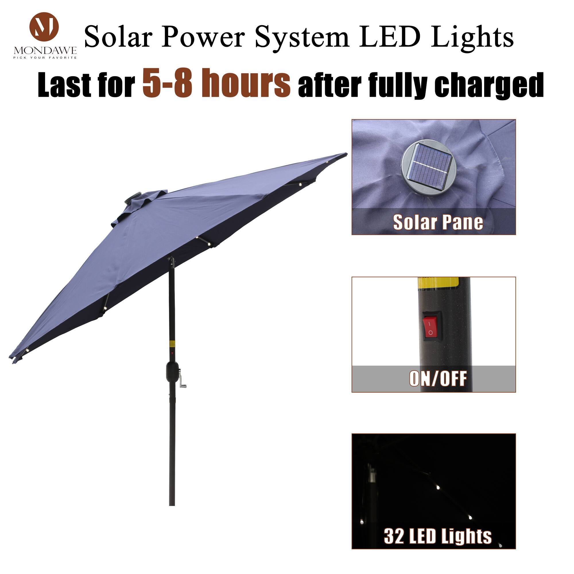 Solar Power System LED Lights  
Last for 5-8 hours after fully charged  

Solar Pane  
ON/OFF  
32 LED Lights