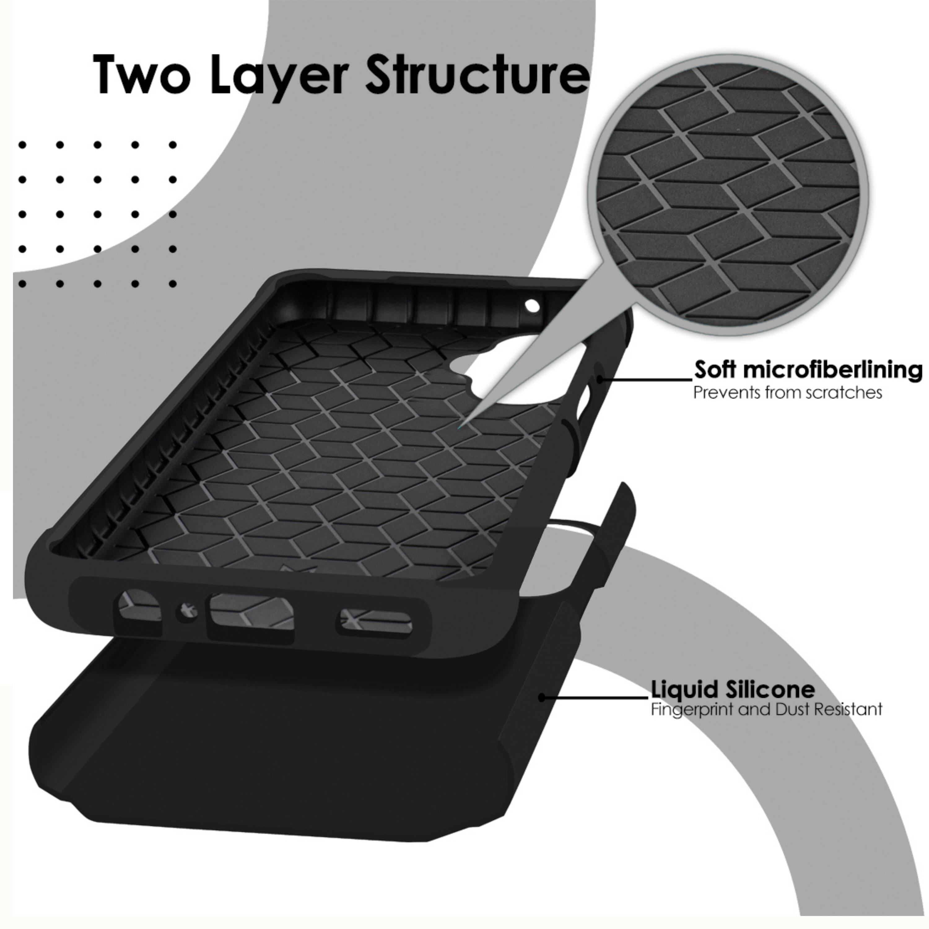 Two Layer Structure  
Soft microfiber lining Prevents from scratches  
Liquid Silicone Fingerprint and Dust Resistant