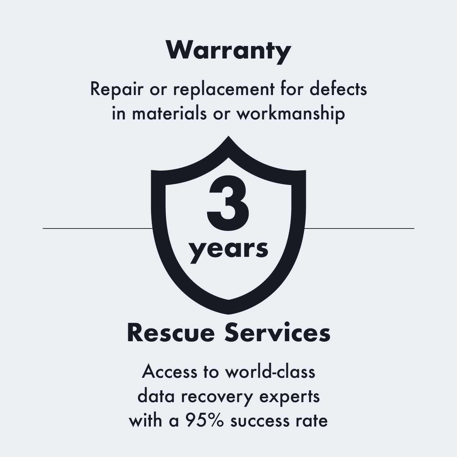 Warranty  
Repair or replacement for defects in materials or workmanship  
3 years  

Rescue Services  
Access to world-class data recovery experts with a 95% success rate