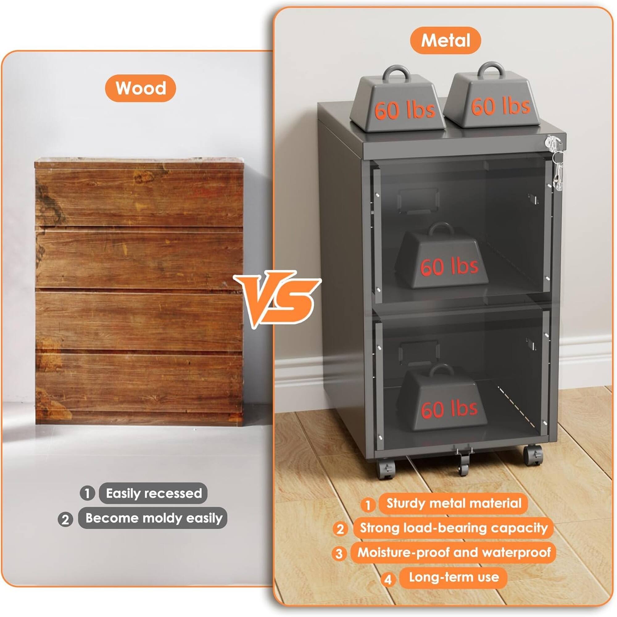 Metal Wood  
60 lbs 60 lbs  
VS  
60 lbs 60 lbs  

1. Easily recessed  
2. Become moldy easily  

1. Sturdy metal material  
2. Strong load-bearing capacity  
3. Moisture-proof and waterproof  
4. Long-term use
