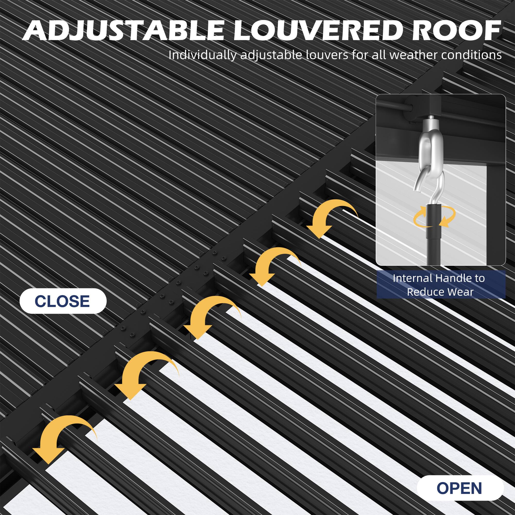 ADJUSTABLE LOUVERED ROOF  
Individually adjustable louvers for all weather conditions  

CLOSE  
Internal Handle to Reduce Wear  

OPEN
