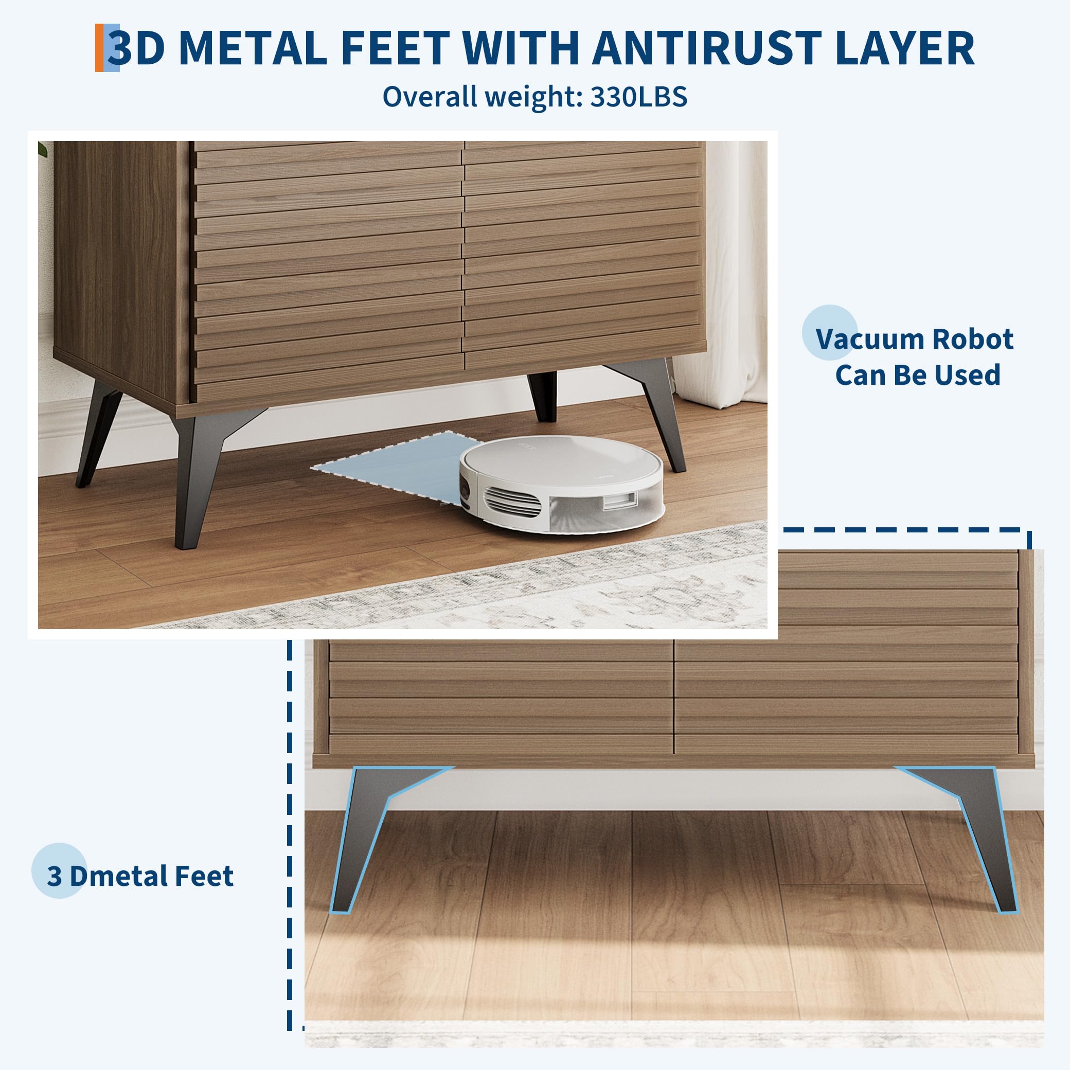 3D Metal Feet with Antirust Layer  
Overall Weight: 330LBS  

Vacuum Robot Can Be Used  

3D Metal Feet