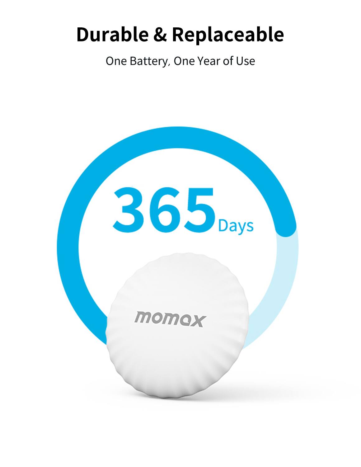 Durable & Replaceable, One Battery, One Year of Use, 365 Days, momox