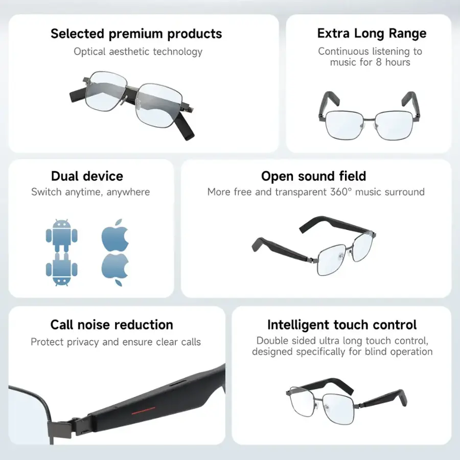 Selected premium products: Optical aesthetic technology, Extra Long Range, Continuous listening to music for 8 hours, Dual device, Switch anytime, anywhere, Open sound field, More free and transparent 360 music surround, Call noise reduction, Protect privacy and ensure clear calls, Intelligent touch control, Double sided ultra long touch control, designed specifically for blind operation.