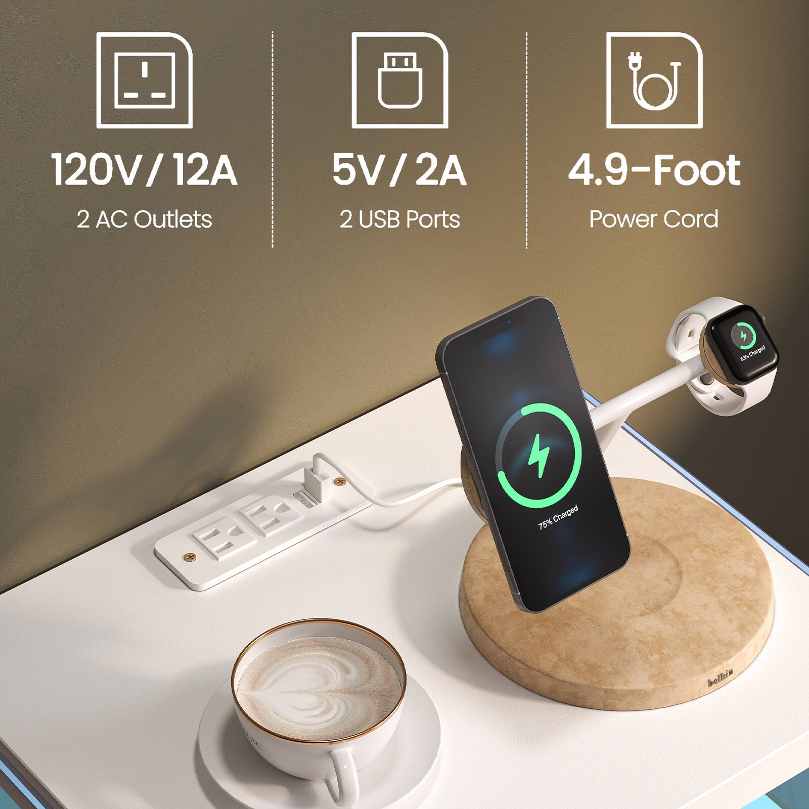 120V / 12A  
2 AC Outlets  

5V / 2A  
2 USB Ports  

4.9-Foot Power Cord  

75% Charged