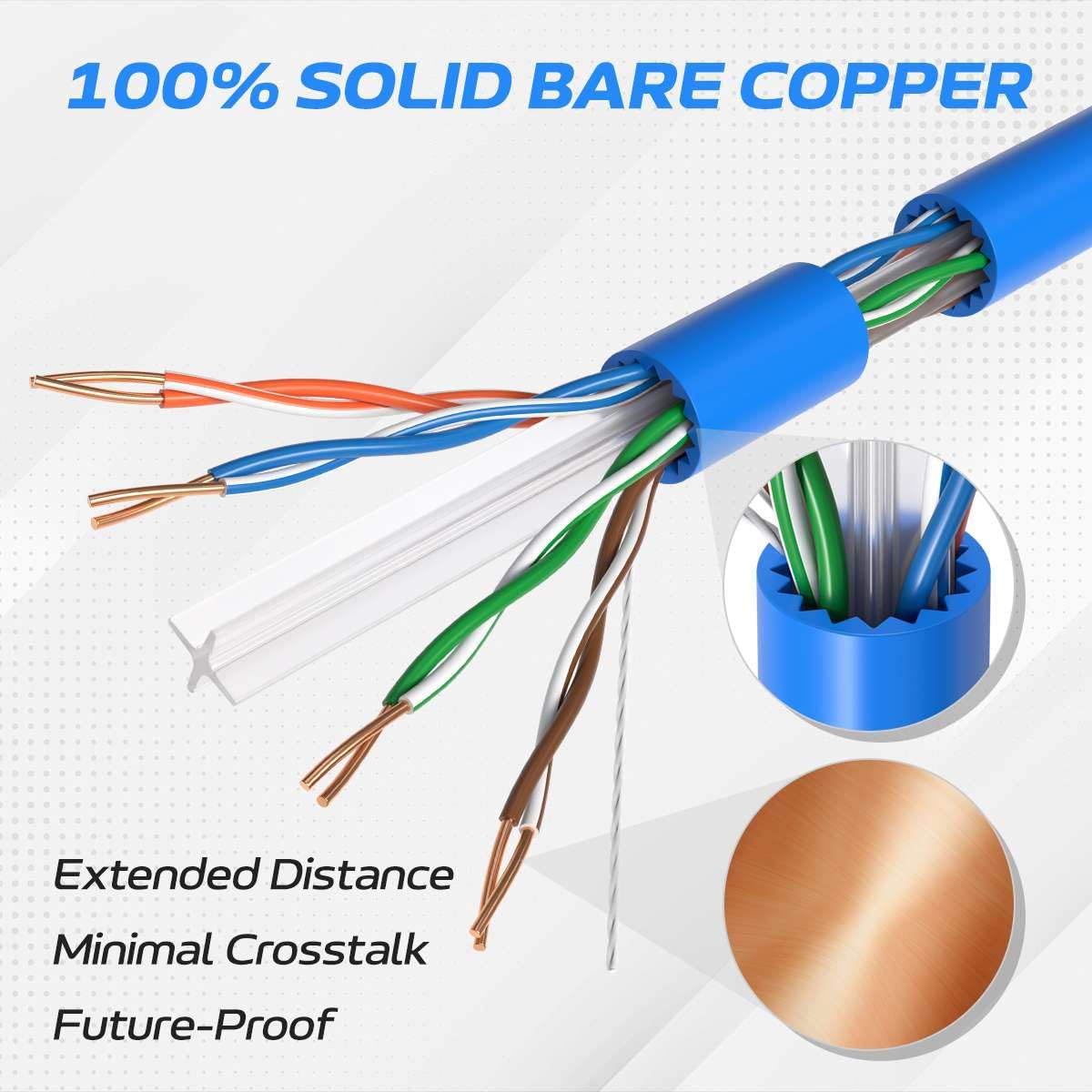 100% SOLID BARE COPPER

Extended Distance  
Minimal Crosstalk  
Future-Proof