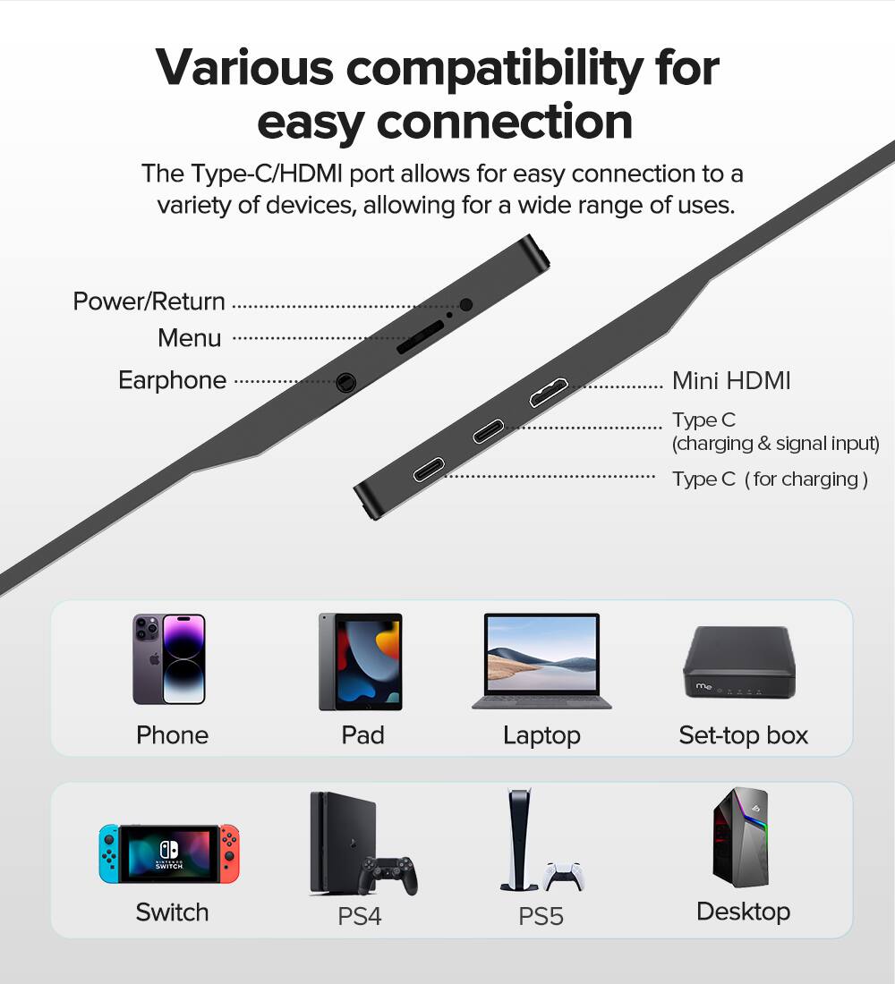 Various compatibility for easy connection

The Type-C/HDMI port allows for easy connection to a variety of devices, allowing for a wide range of uses.

- Power/Return
- Menu
- Earphone
- Mini HDMI
- Type C (charging & signal input)
- Type C (for charging)

Devices compatible:
- Phone
- Pad
- Laptop
- Set-top box
- Switch
- PS4
- PS5
- Desktop