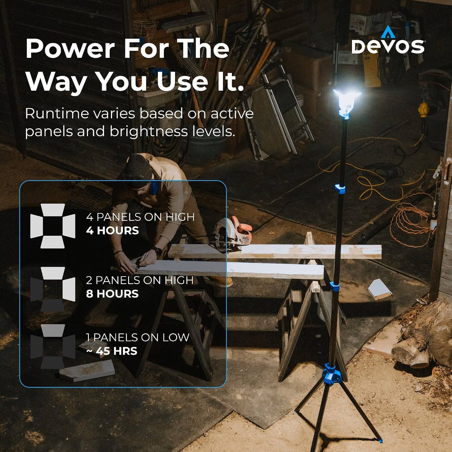 Power For The Way You Use It.  
Runtime varies based on active panels and brightness levels.

Devos

4 PANELS ON HIGH  
4 HOURS

2 PANELS ON HIGH  
8 HOURS

1 PANELS ON LOW  
~45 HRS