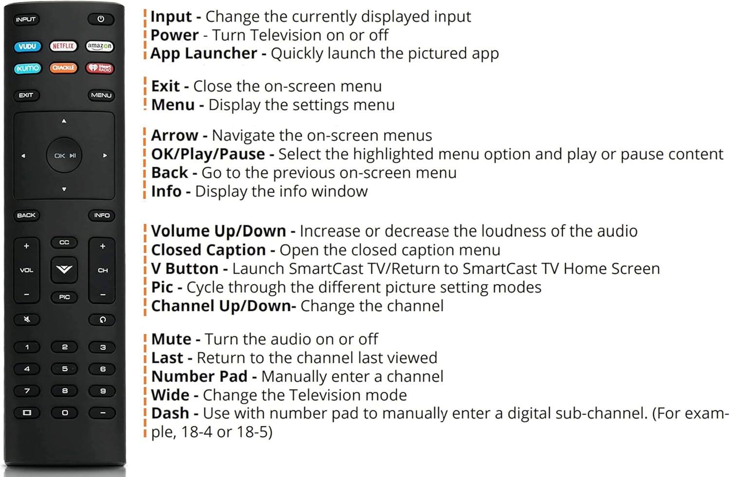 - **Input** - Change the currently displayed input
- **Power** - Turn Television on or off
- **App Launcher** - Quickly launch the pictured app
- **Exit** - Close the on-screen menu
- **Menu** - Display the settings menu
- **Arrow** - Navigate the on-screen menus
- **OK/Play/Pause** - Select the highlighted menu option and play or pause content
- **Back** - Go to the previous on-screen menu
- **Info** - Display the info window
- **Volume Up/Down** - Increase or decrease the loudness of the audio
- **Closed Caption** - Open the closed caption menu
- **V Button** - Launch SmartCast TV/Return to SmartCast TV Home Screen
- **Pic** - Cycle through the different picture setting modes
- **Channel Up/Down** - Change the channel
- **Mute** - Turn the audio on or off
- **Last** - Return to the channel last viewed
- **Number Pad** - Manually enter a channel
- **Wide** - Change the Television mode
- **Dash** - Use with number pad to manually enter a digital sub-channel. (For example, 18-4