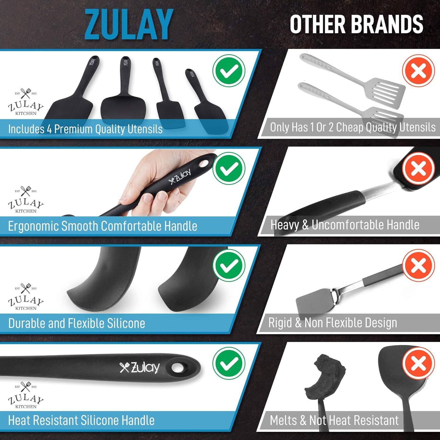ZULAY KITCHEN

- Includes 4 Premium Quality Utensils
- Ergonomic Smooth Comfortable Handle
- Durable and Flexible Silicone
- Heat Resistant Silicone Handle

OTHER BRANDS

- Only Has 1 Or 2 Cheap Quality Utensils
- Heavy & Uncomfortable Handle
- Rigid & Non Flexible Design
- Melts & Not Heat Resistant